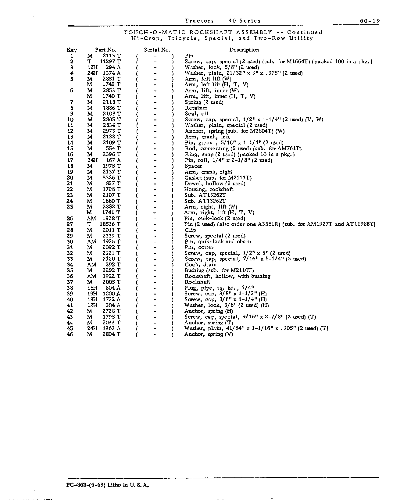 Housing, rockshaft (H, T, V, W) (Continued)