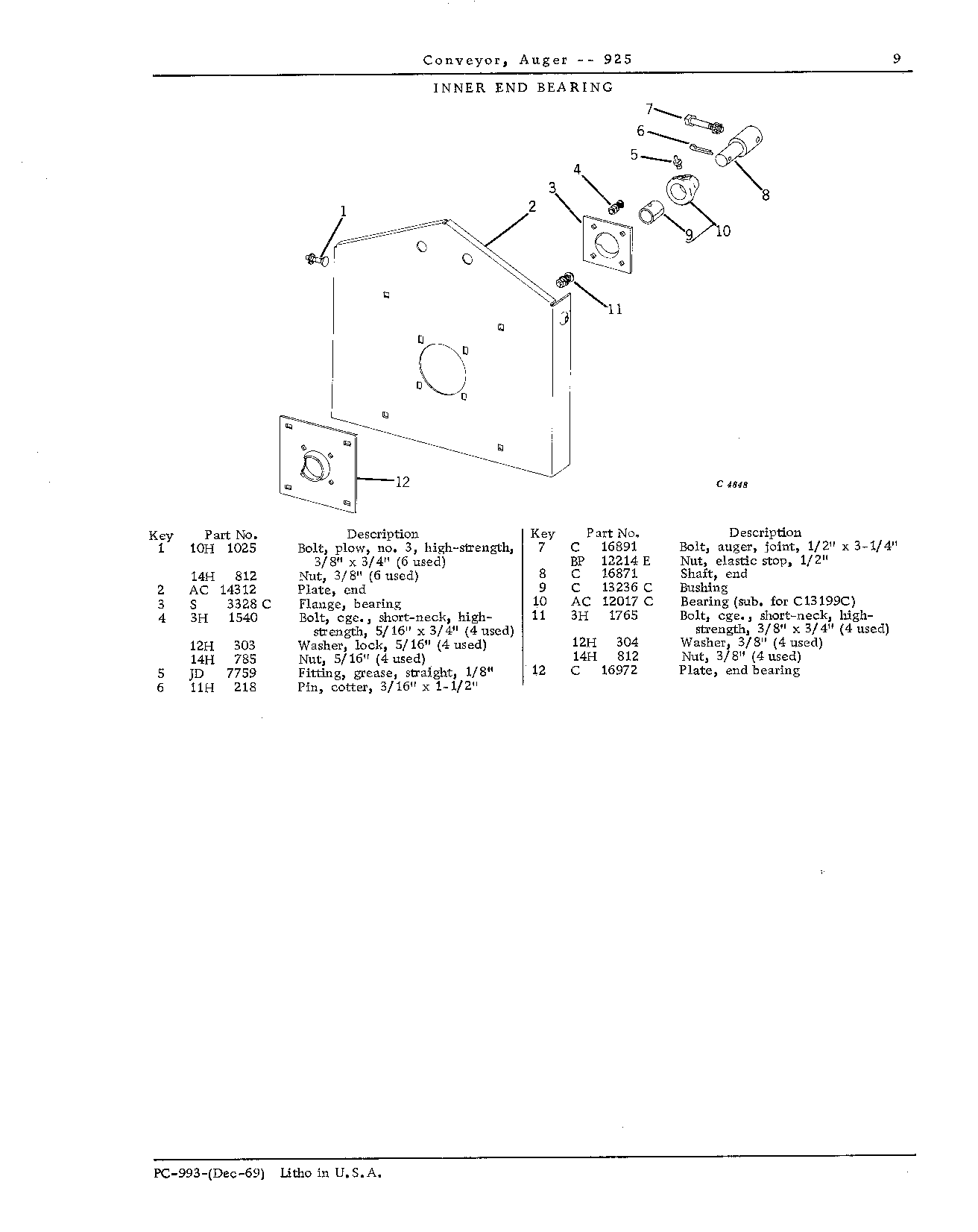 Bearings: Inner End