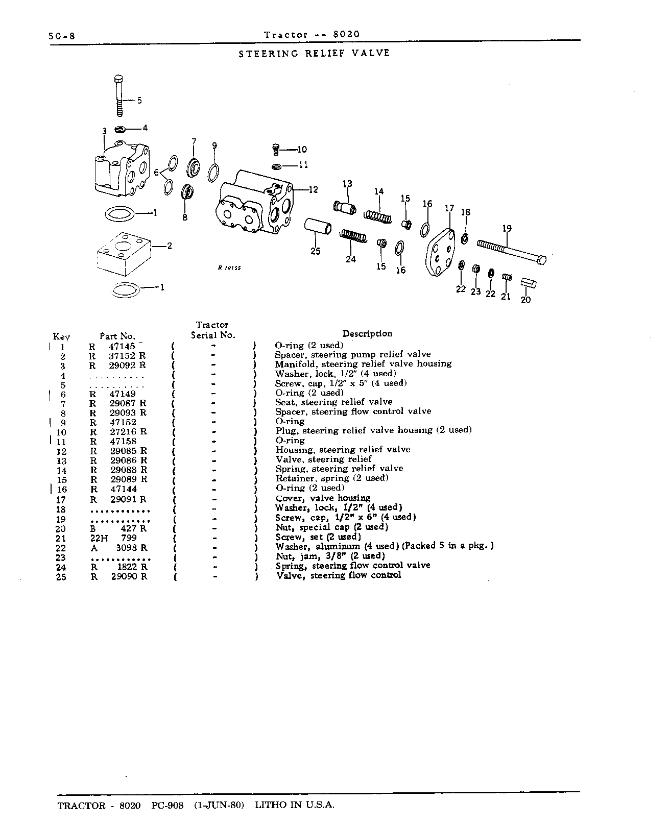 Section 50-Steering (Continued)