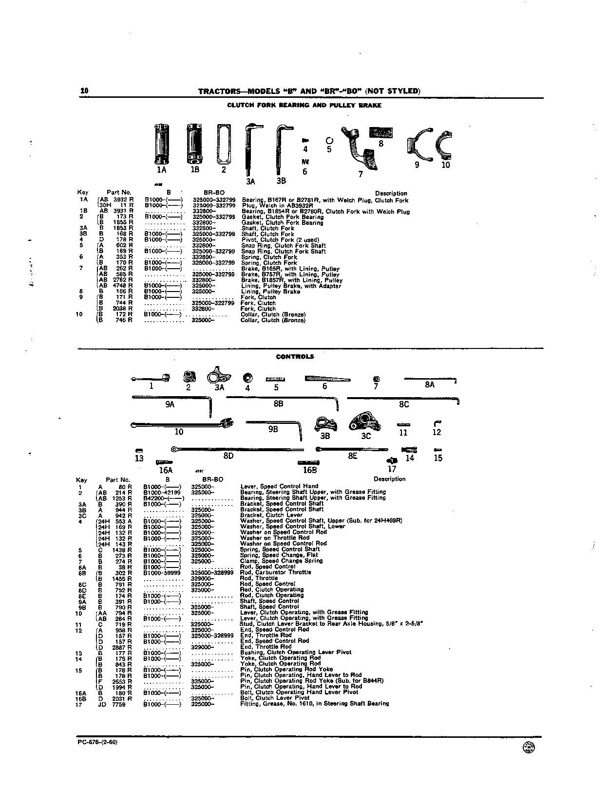 Clutch Fork Bearing and Pulley Brake