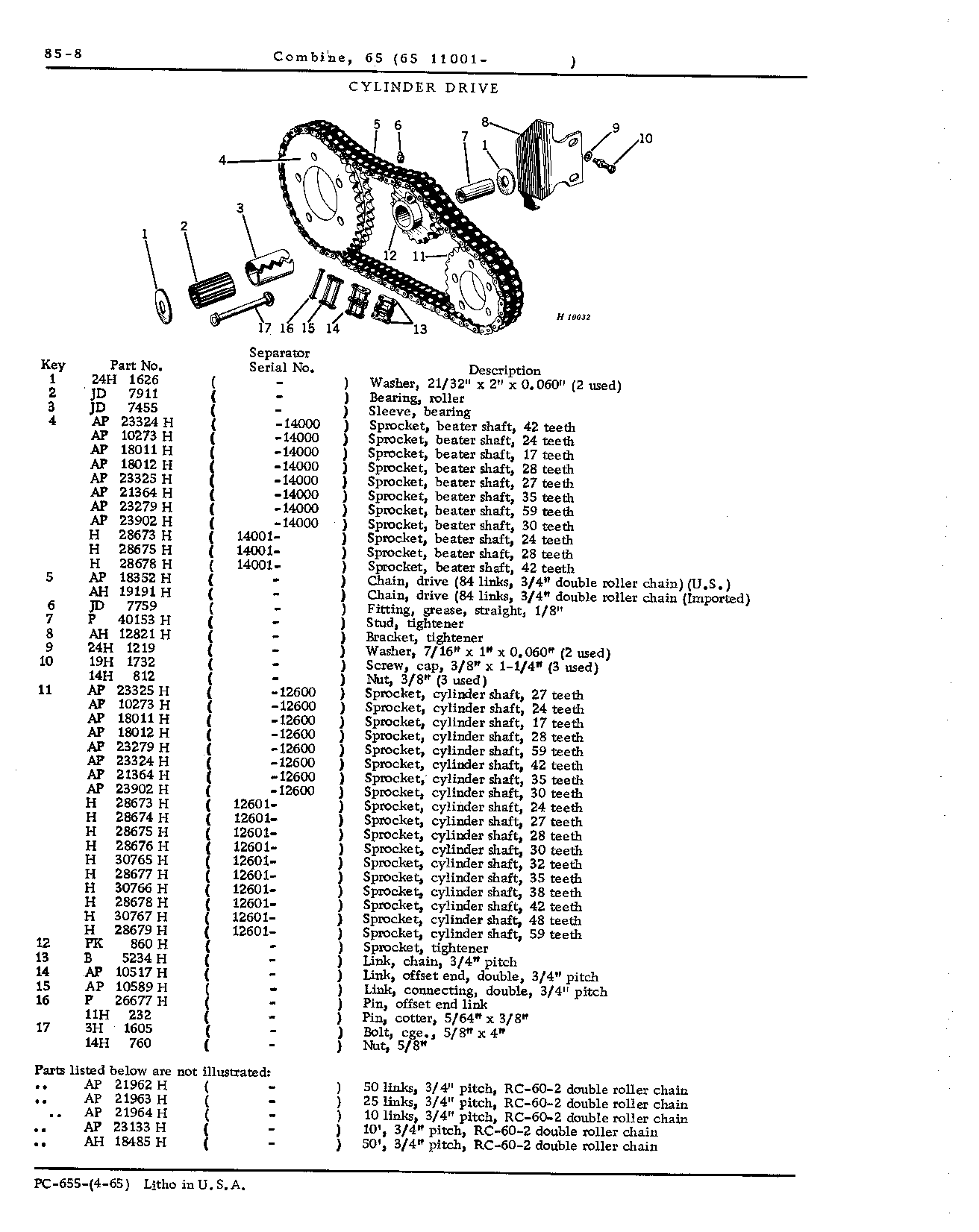 Drive Belts, Chains and Tighteners (Continued)