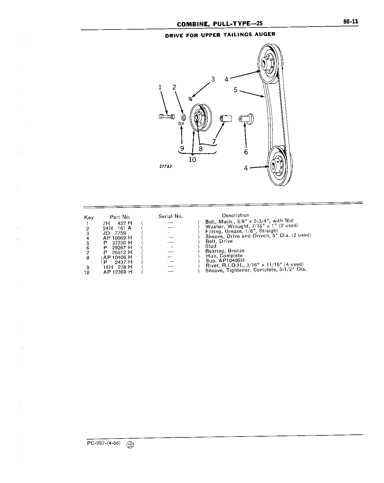 Drives for: Upper Tailings Auger