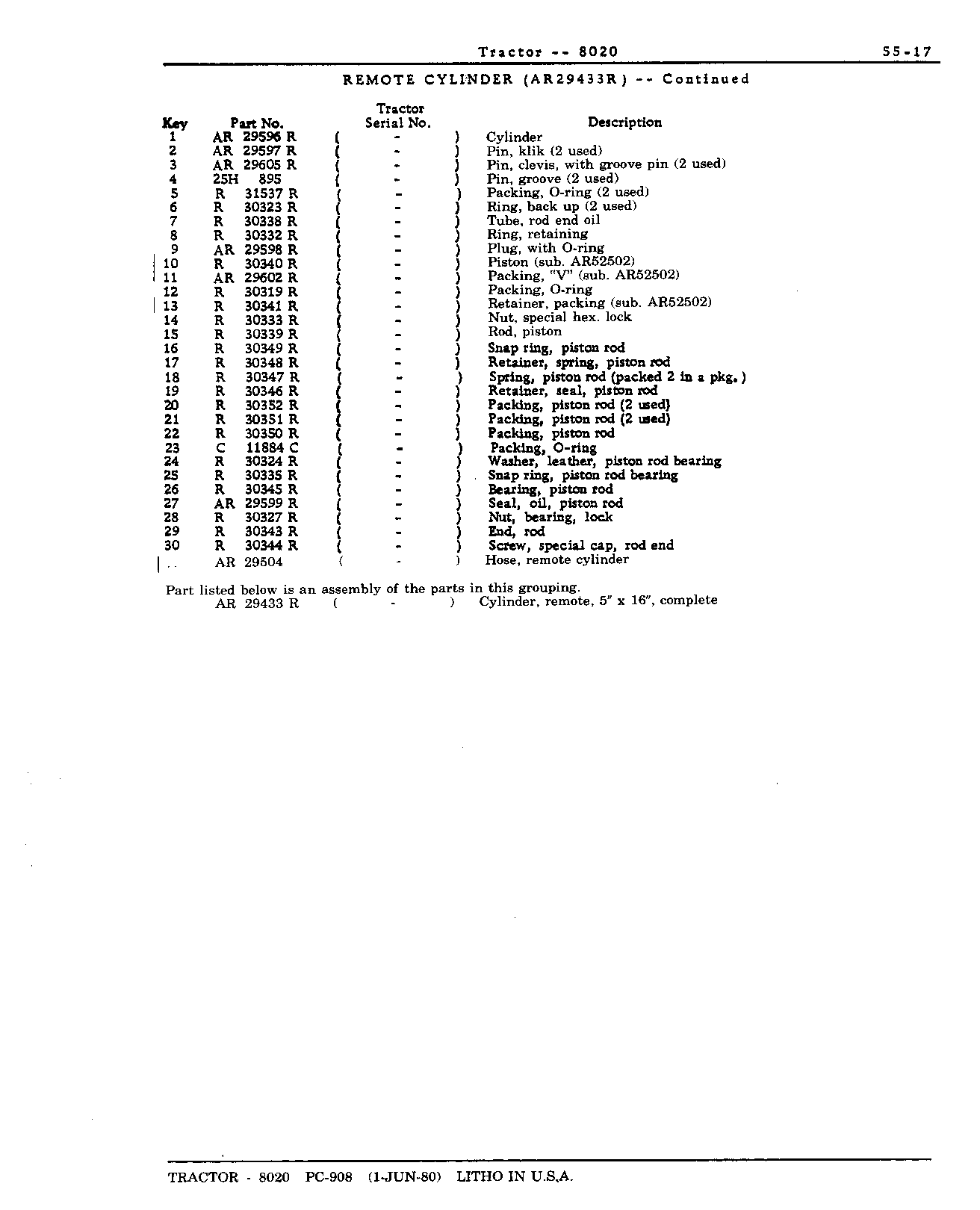 Section 55-Hydraulic System (Continued)