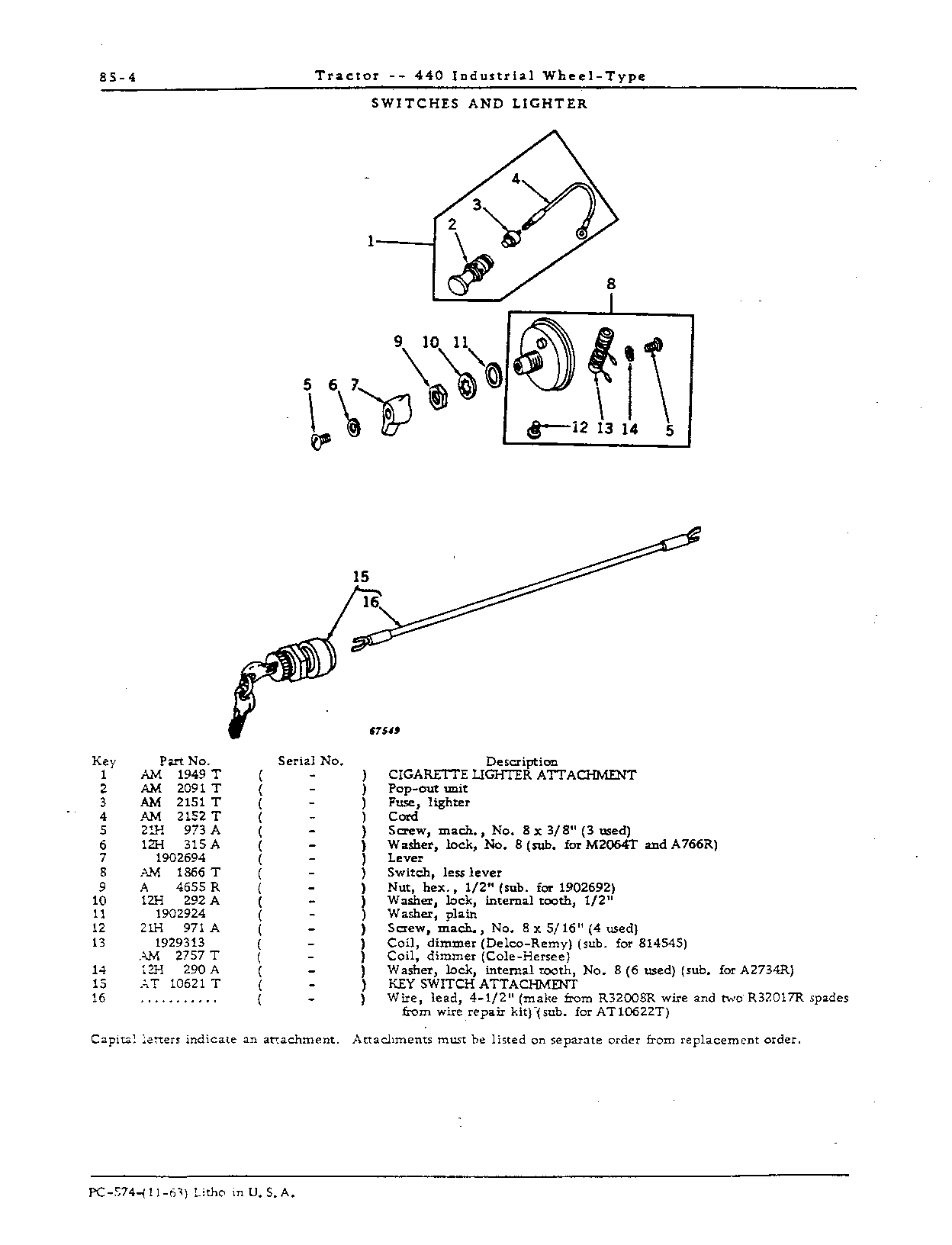 Electrical Equipment (Continued)
