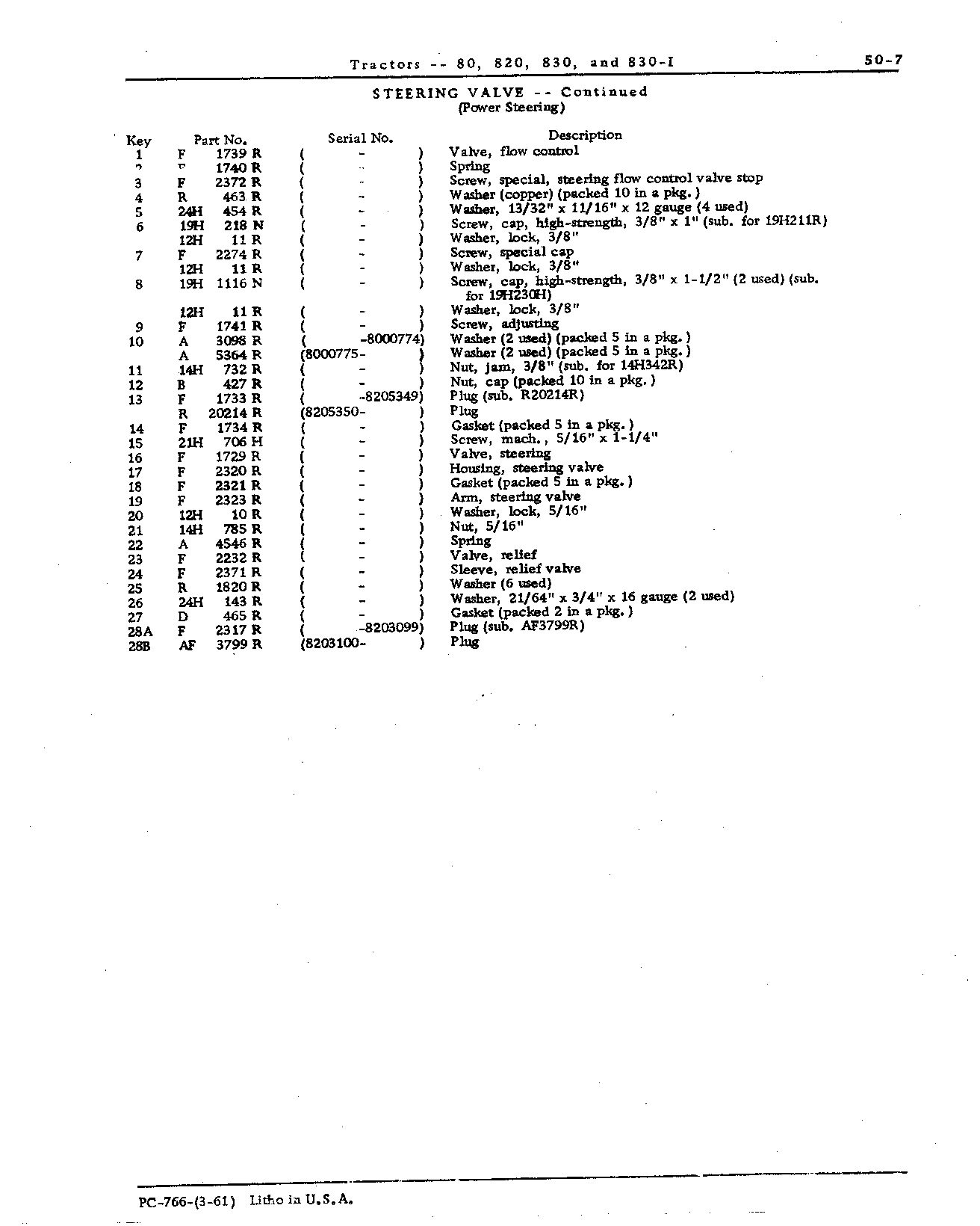 Steering valve (Power steering) (Continued)