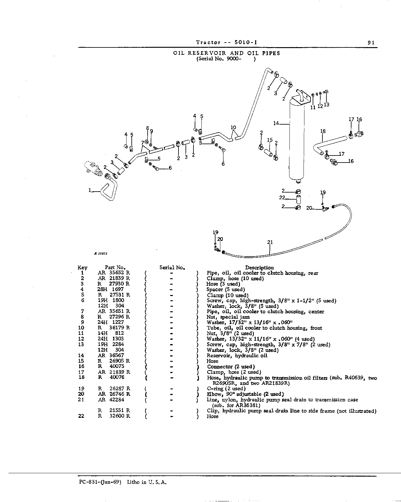 Hydraulic System (Continued)