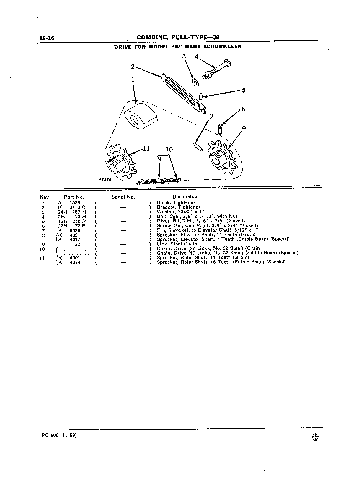 Drives for: Hart ScourKleen, Model "K"