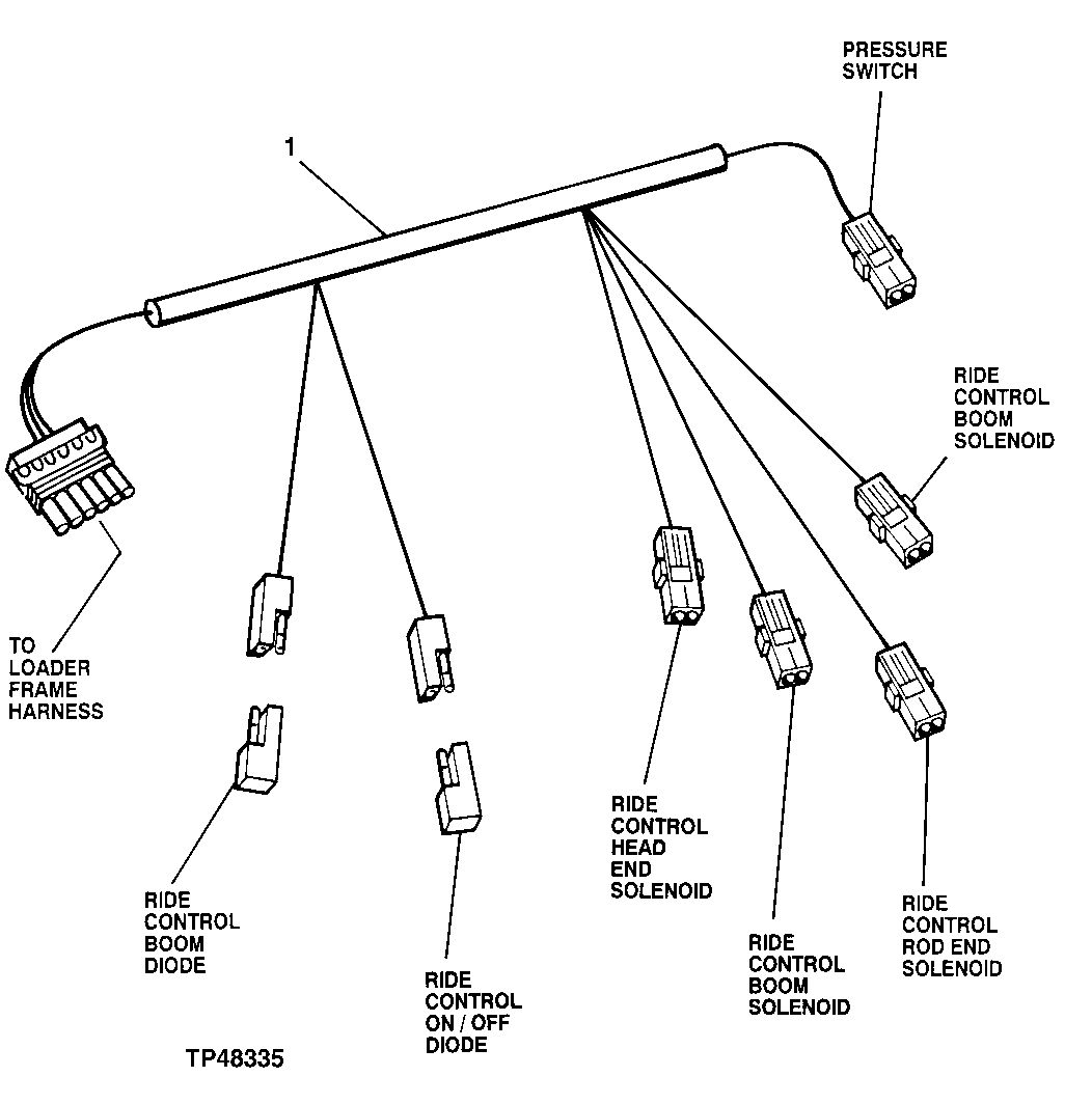 RIDE CONTROL WIRING HARNESS ( - 582302)