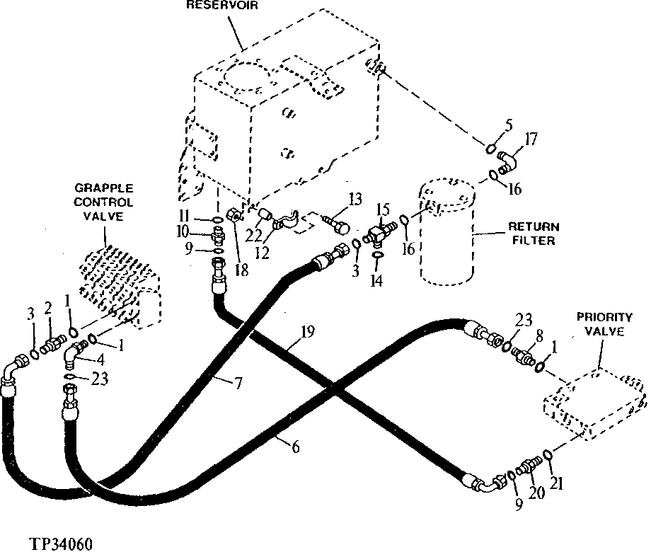 CONTROL VALVE PRESSURE AND RETURN HDYRAULICS