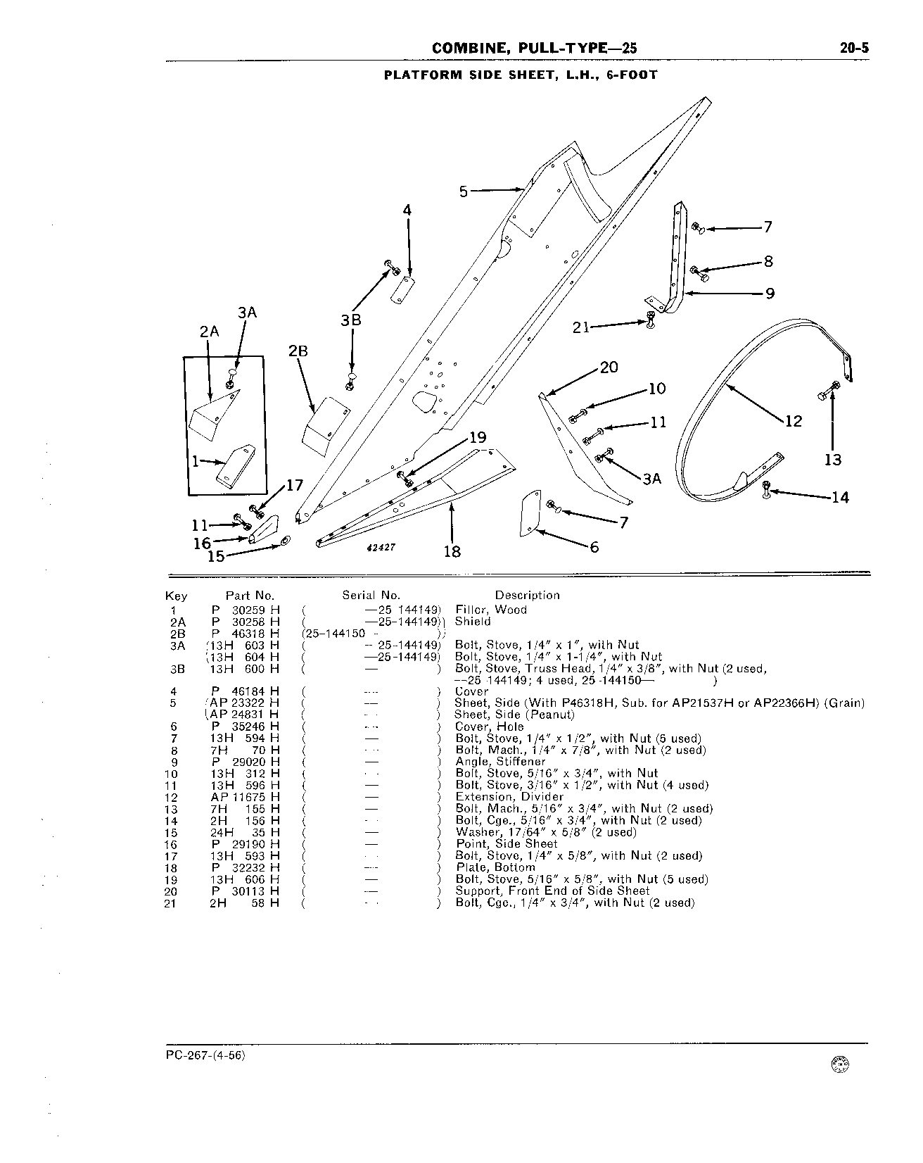 Divider Extension, Platform