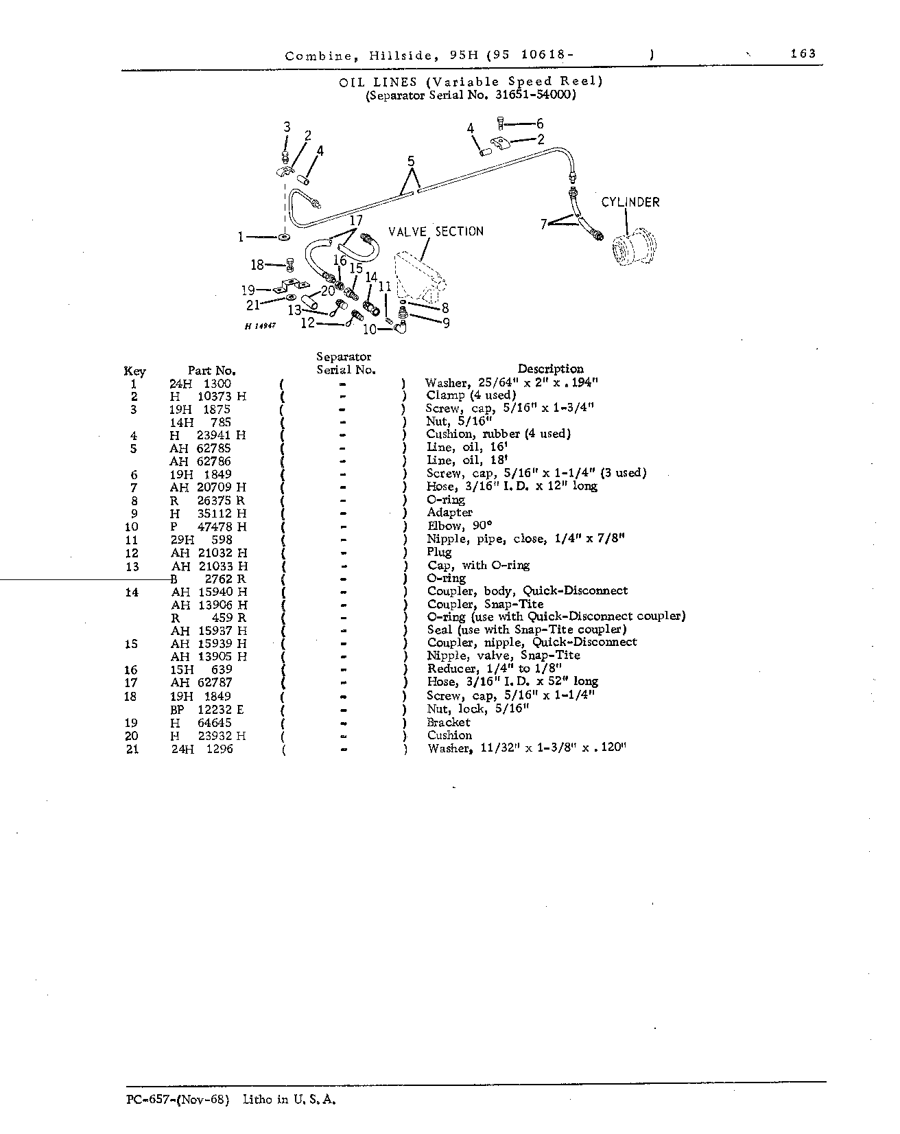 Variable Speed Reel Hydraulics (Continued)