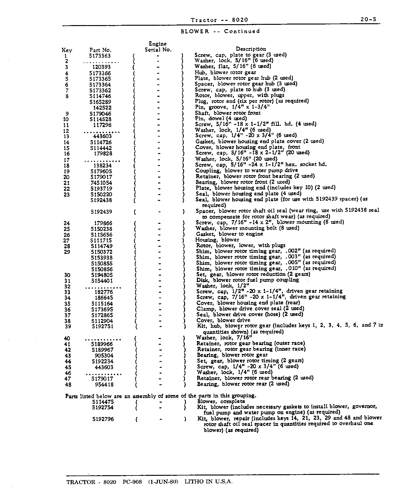 Section 20-Engine Accessories (Continued)