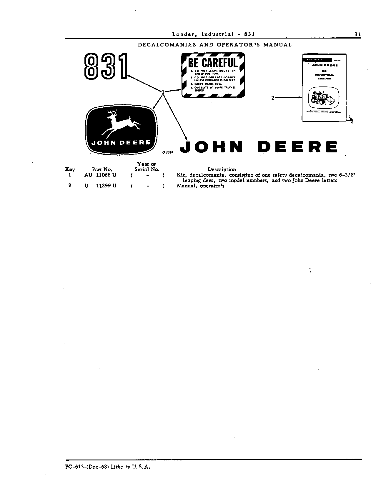 DECALCOMANIAS AND OPERATOR'S MANUAL
