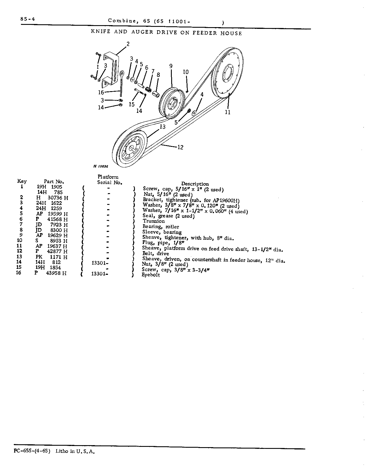 Drive Belts, Chains and Tighteners (Continued)