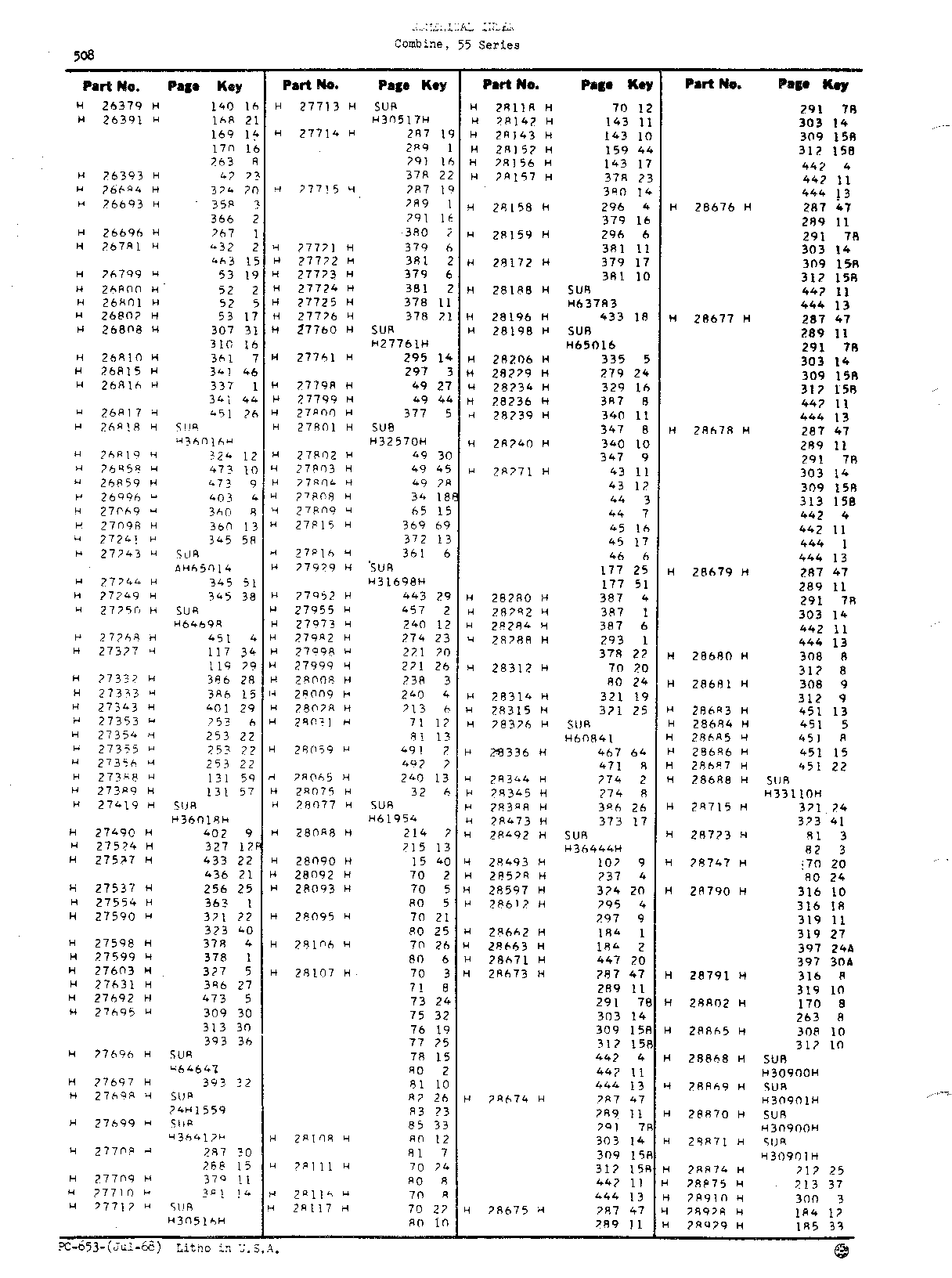 Numerical Index (Continued)