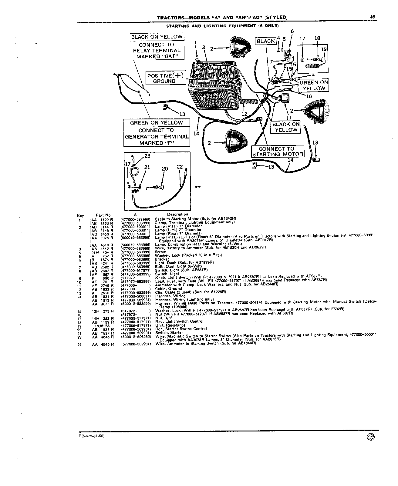 Lamps and Wiring (Continued)