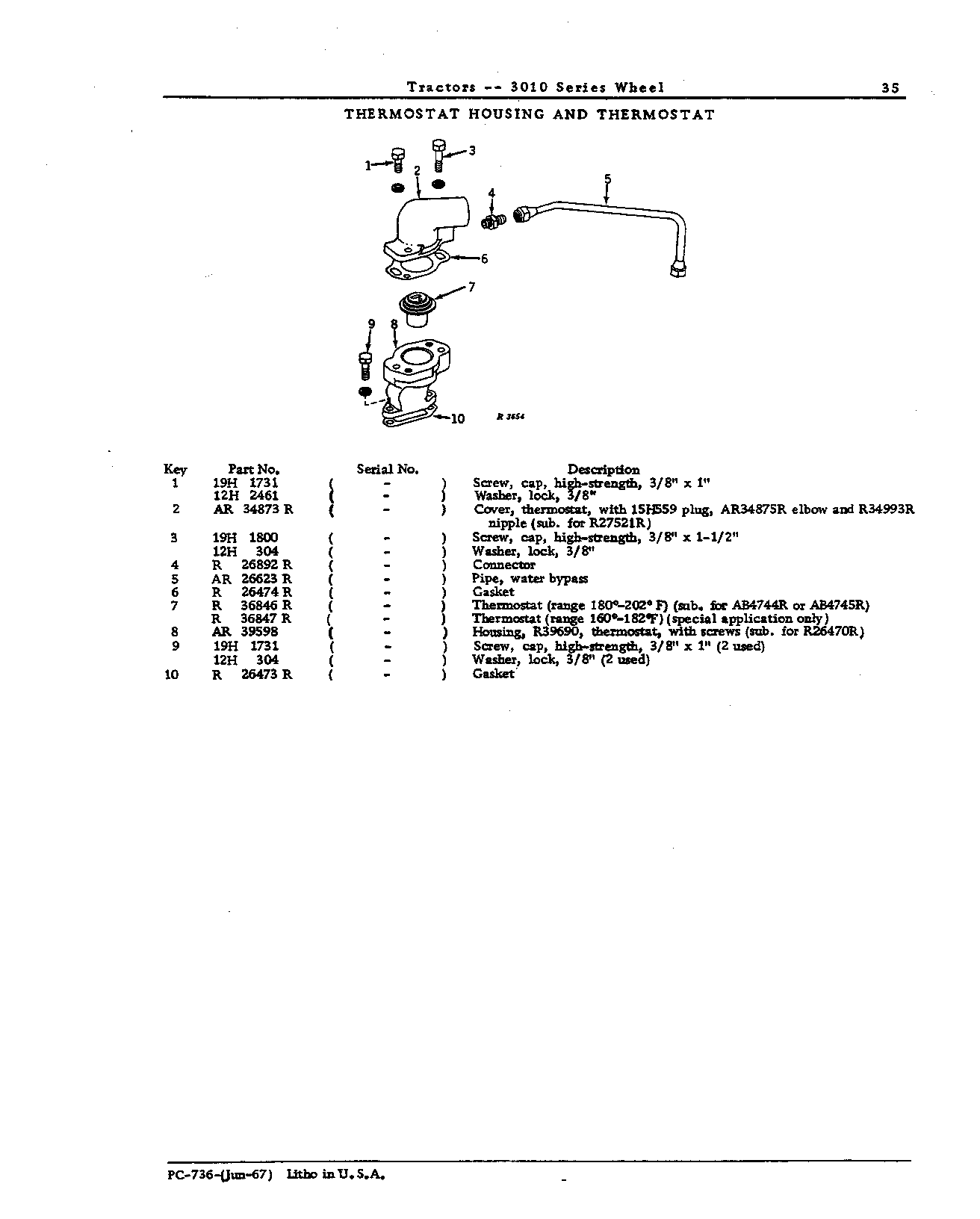 Housing: Thermostat