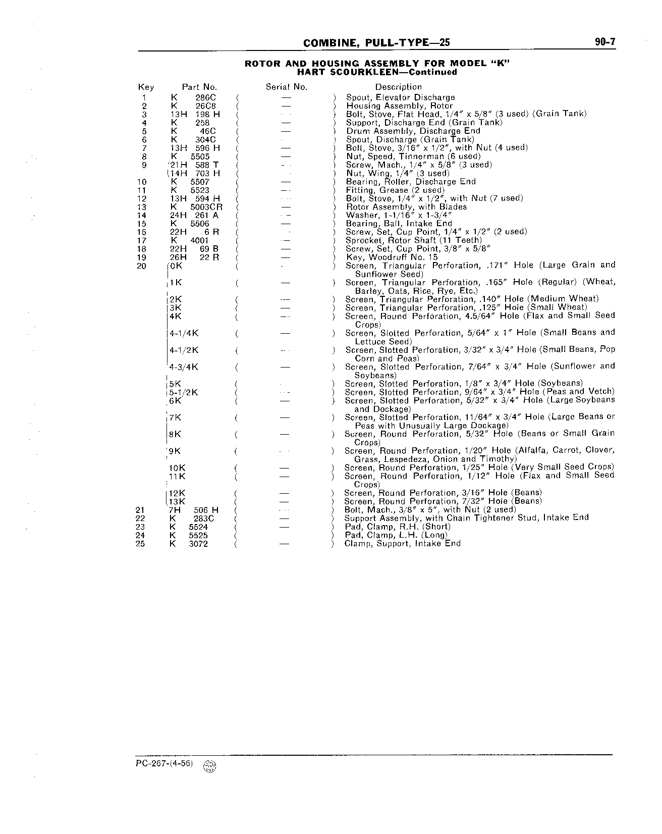 Hart ScourKleen, Model "K" Rotor and Housing Assembly (Continued)