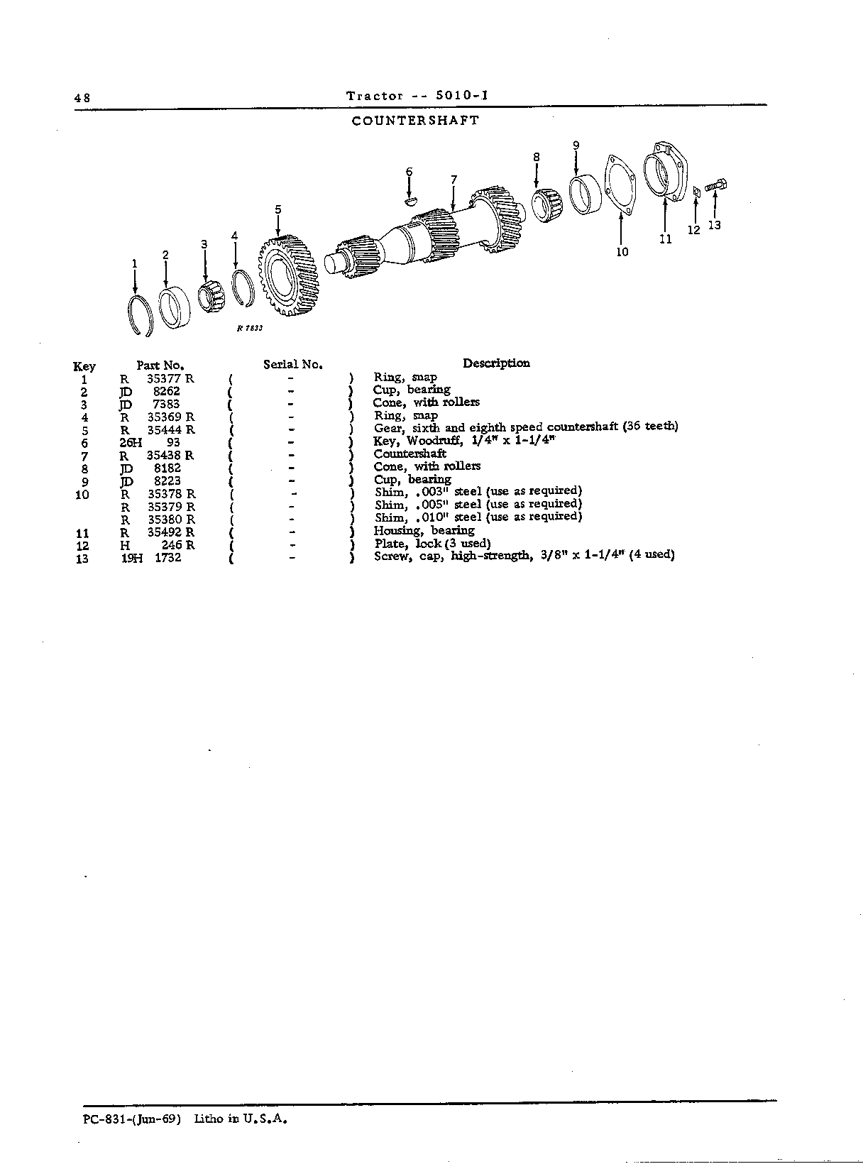 Transmission and PTO (Continued)
