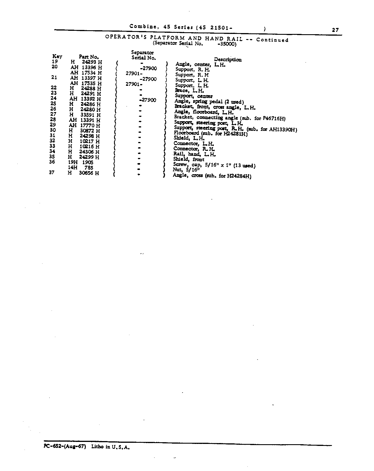 Operator's Platform Ladder and Controls (Continued)