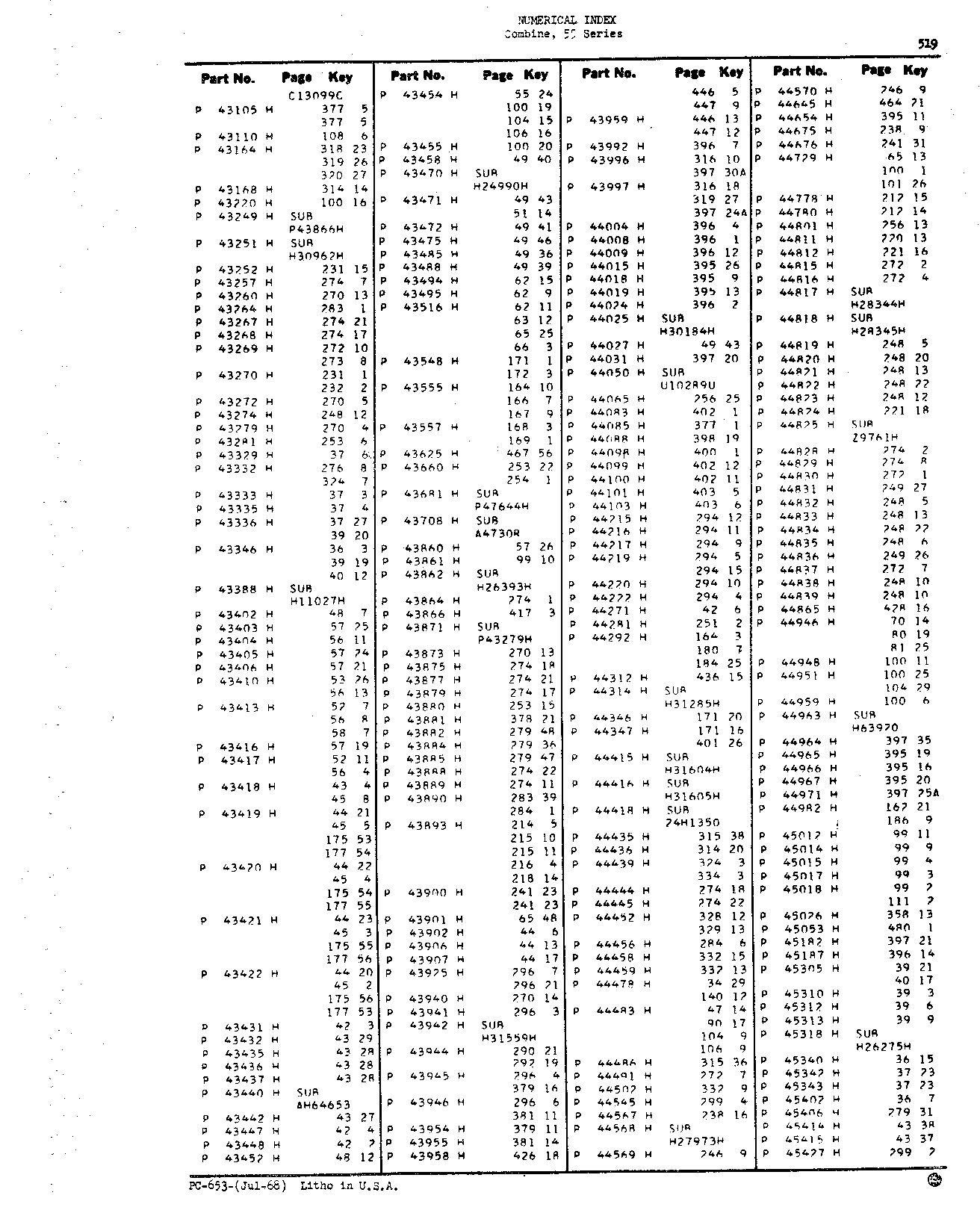 Numerical Index (Continued)