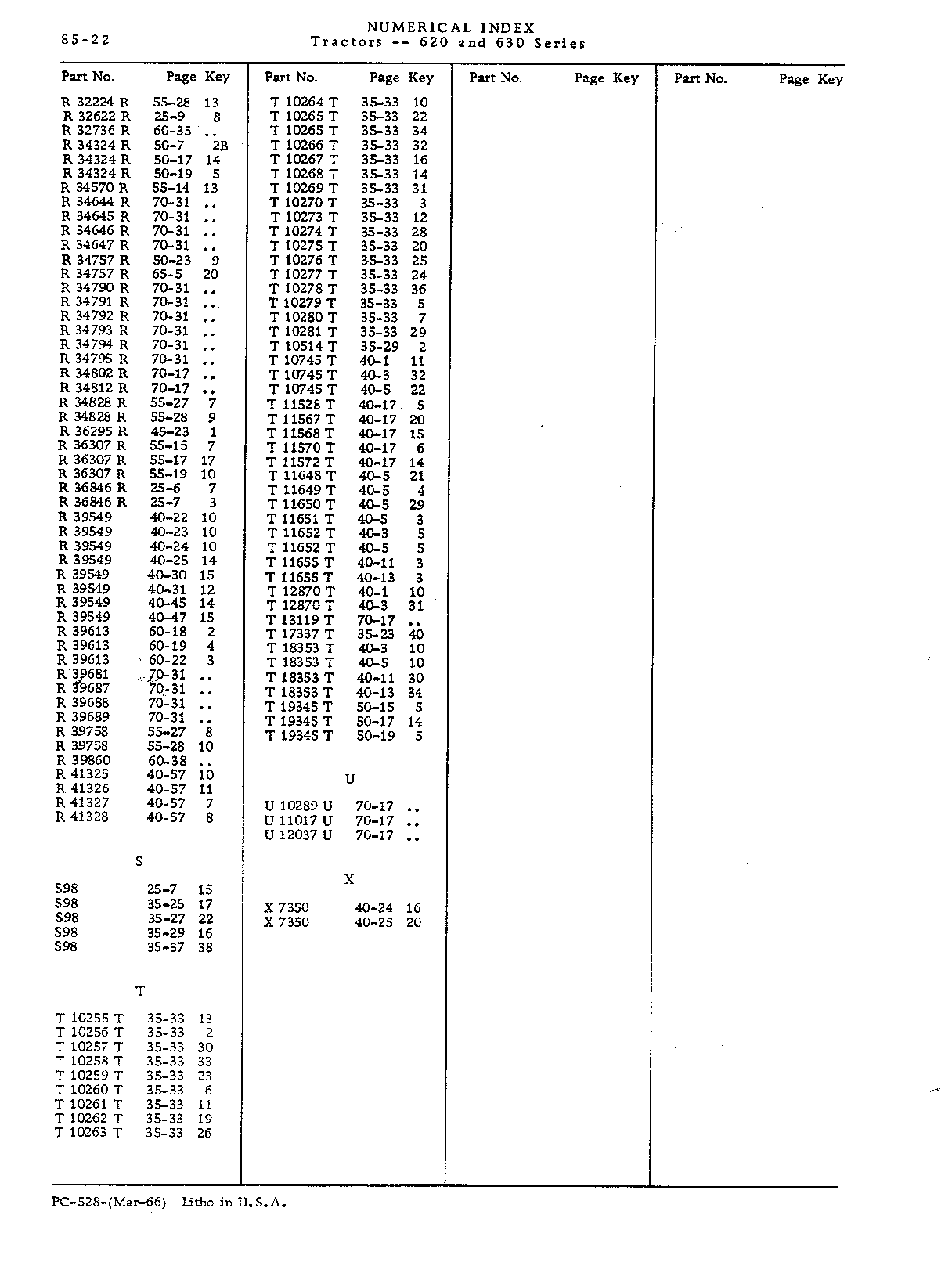 Numerical Index (Continued)