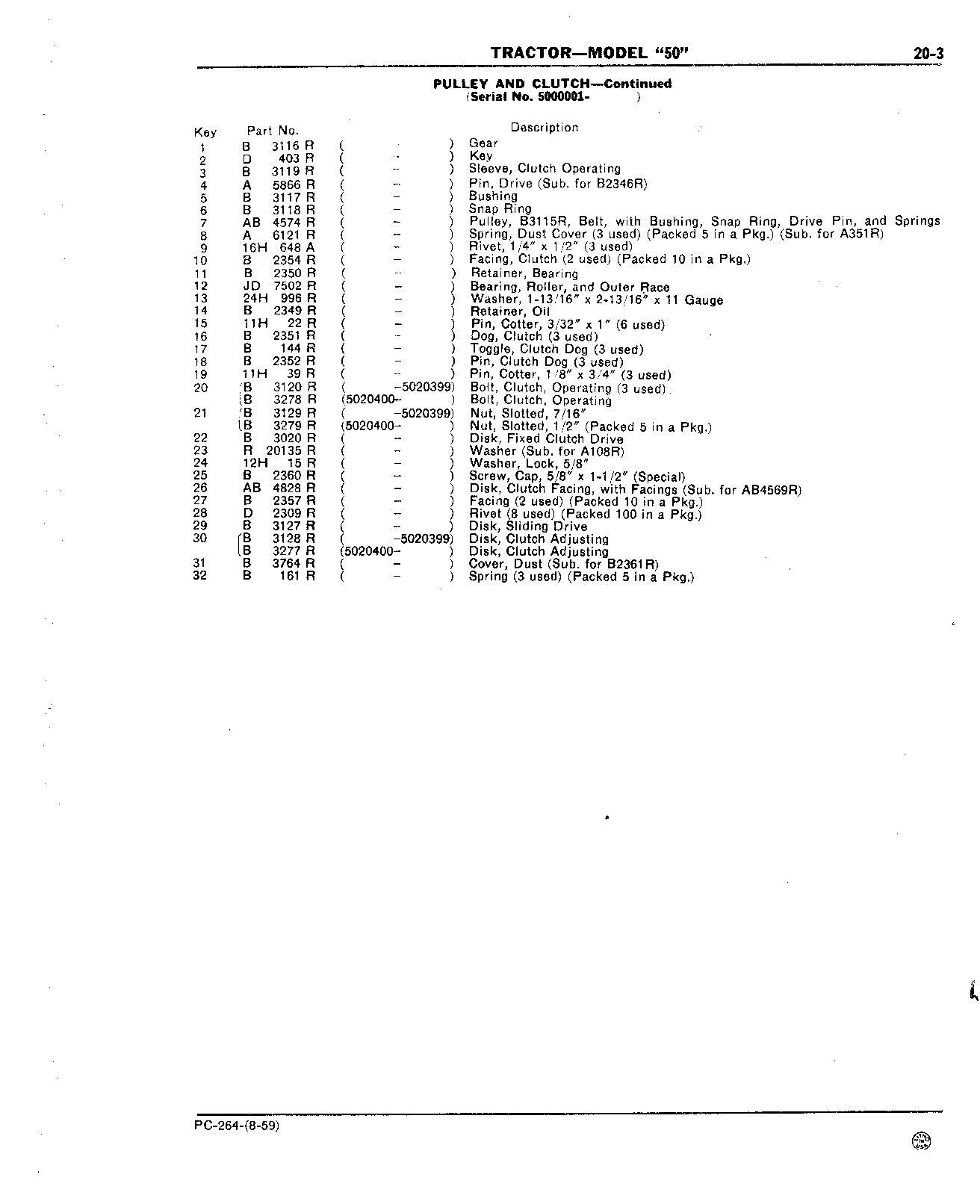 Section 20 - Pulley and Clutch (Continued)
