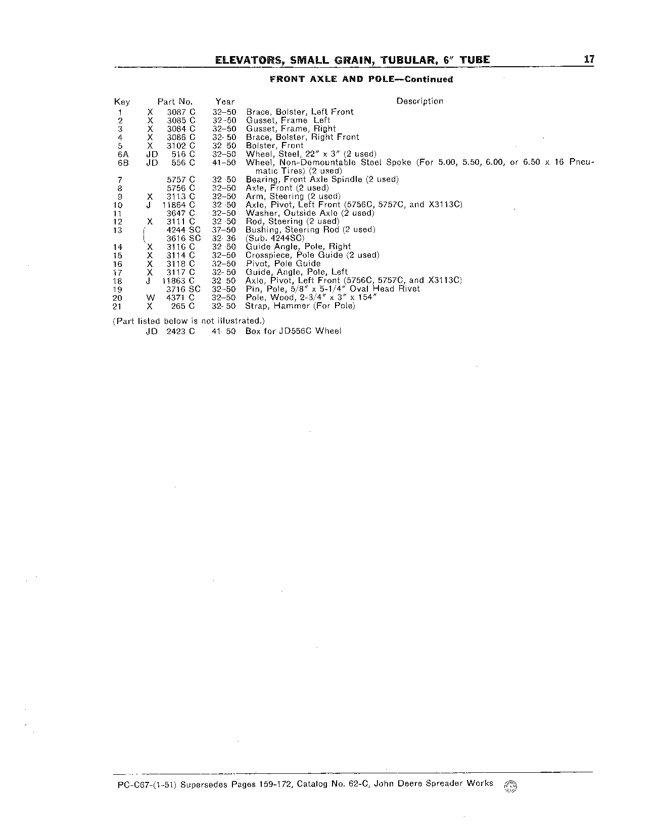 Elevators, Small Grain, Tubular, 6 In. Tube Axle, Front (Continued)