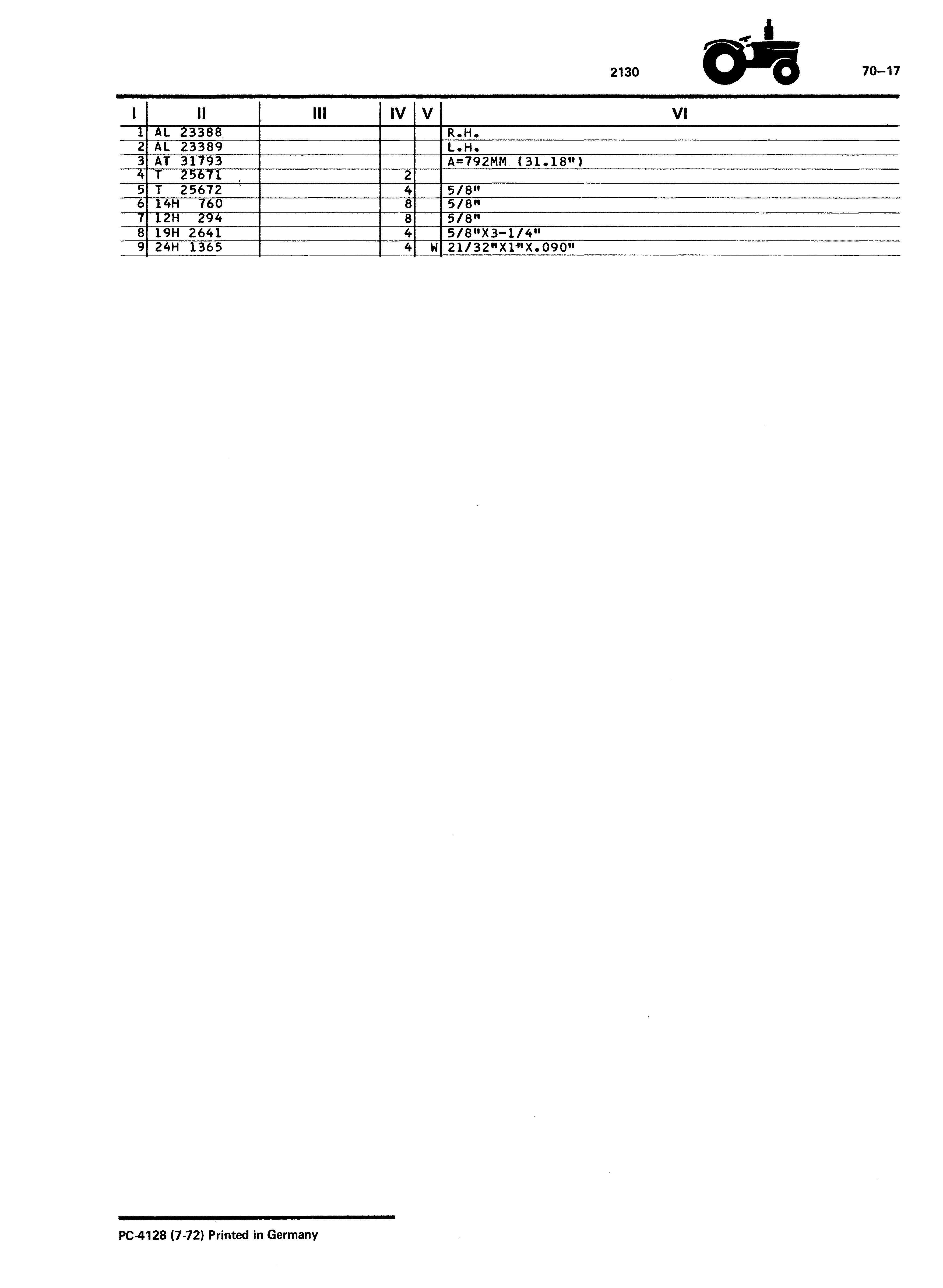 Roll-Guard (Continued)