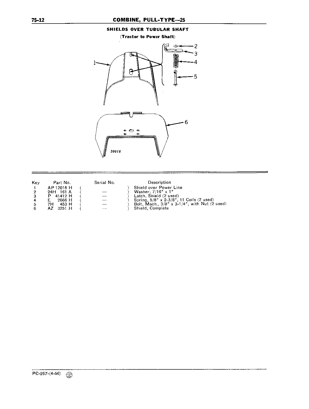 Shields over Tubular Shaft (Tractor to Power Shaft)