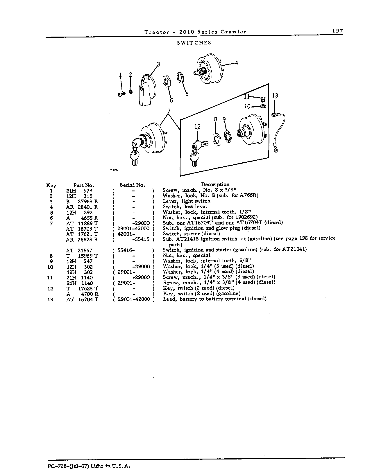 Ignition switch