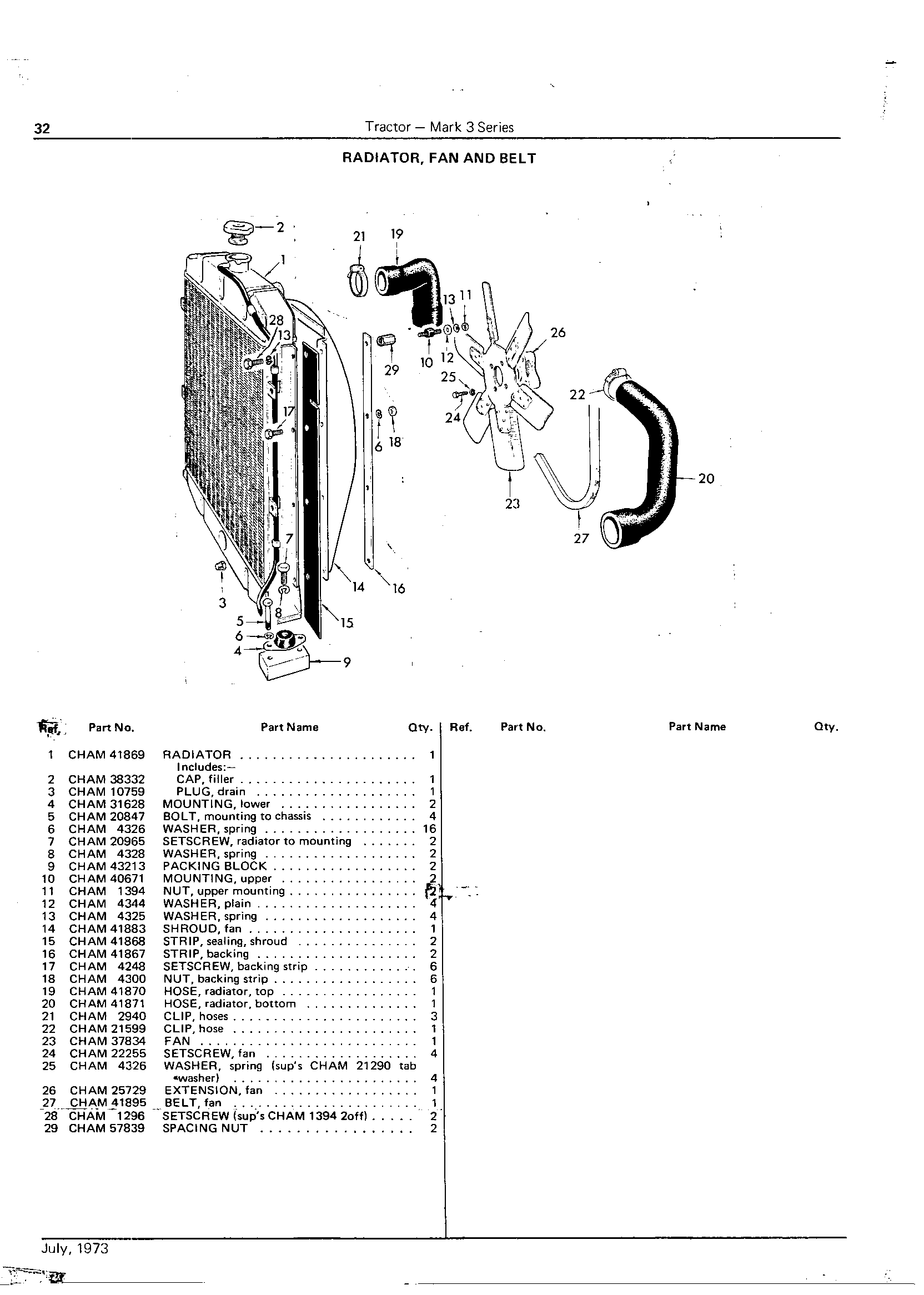 Radiator (engine) Fan and Belt