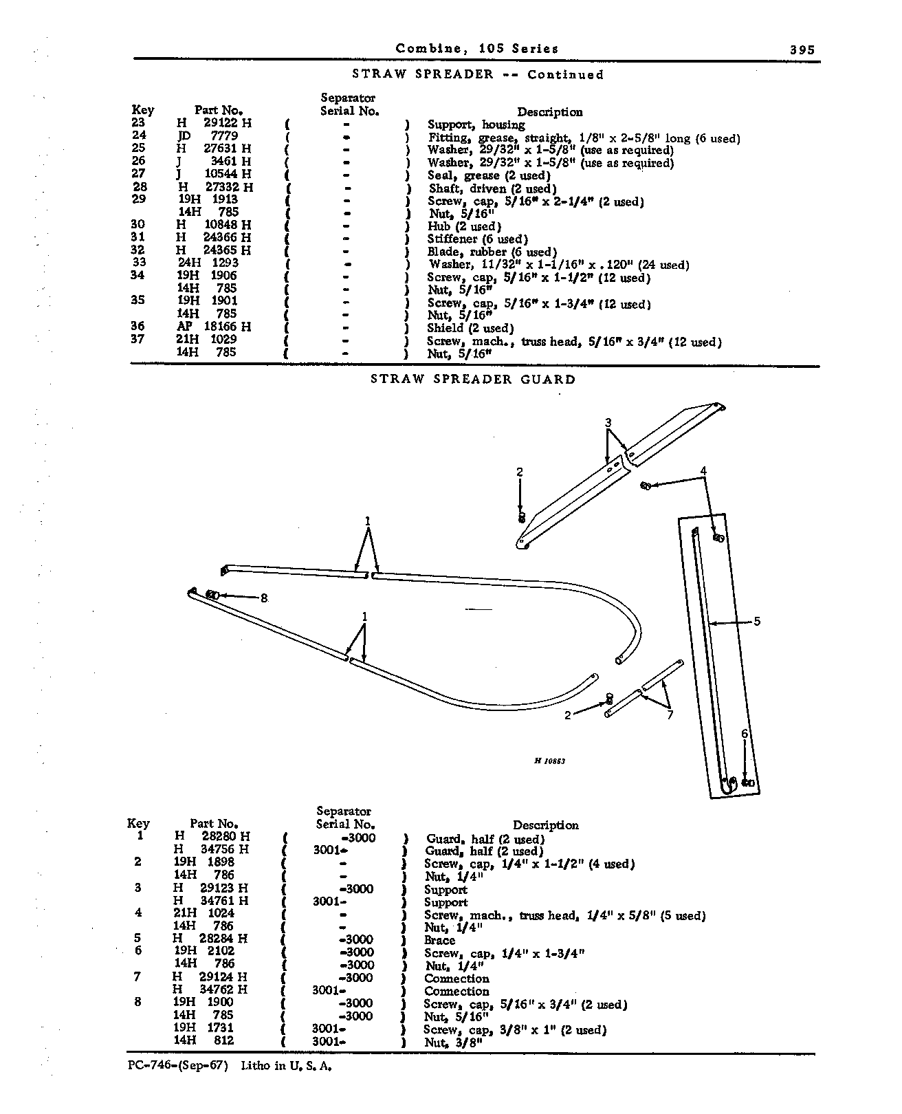 Straw Spreader and Chopper (Continued)