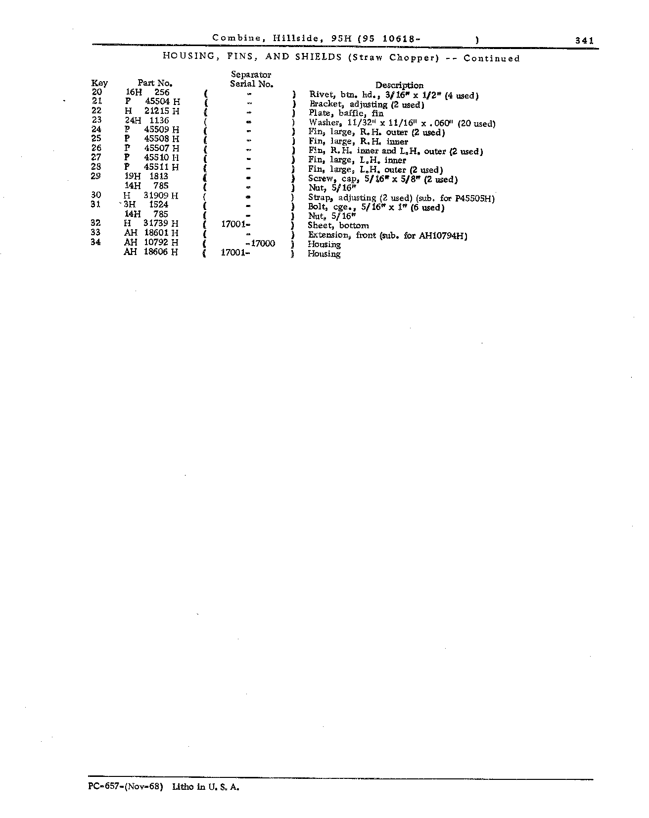 Straw Separator and Chopper (Continued)