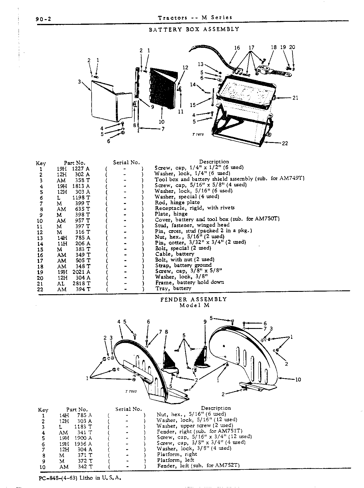 Sheet Metal (Continued)