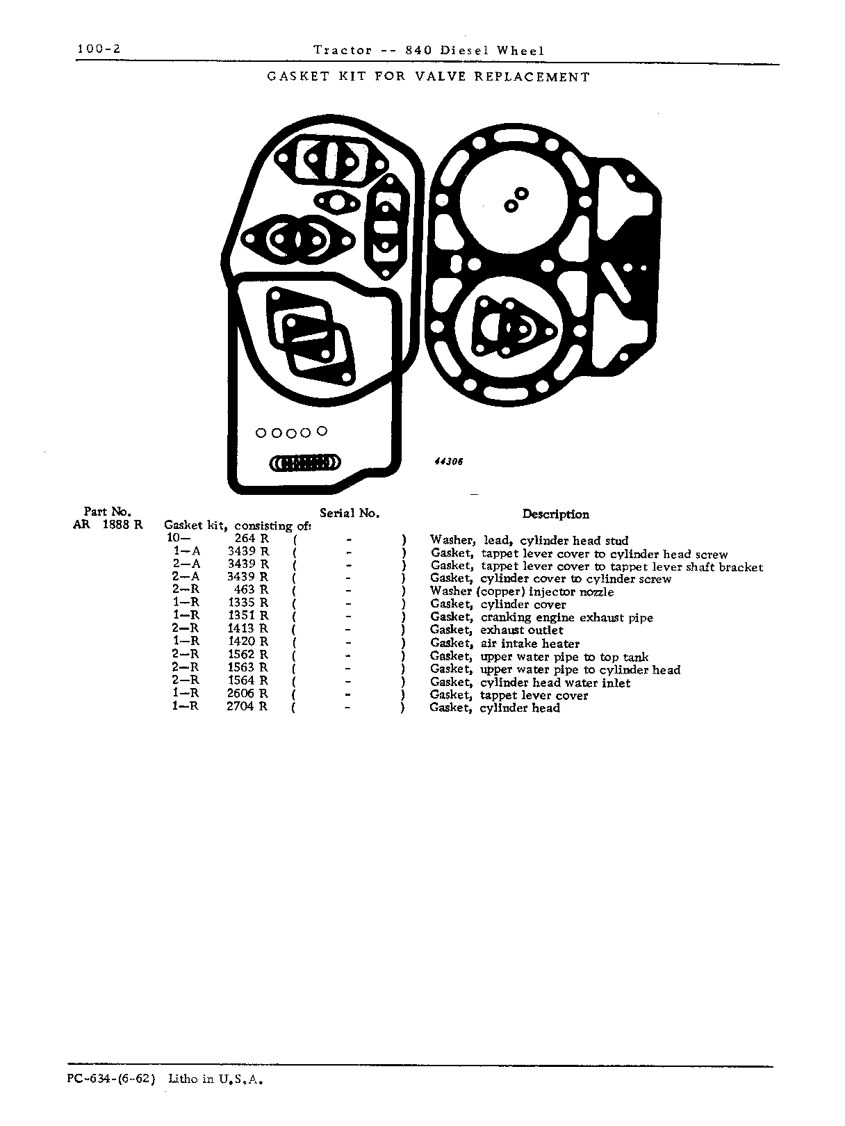 Gasket Sets