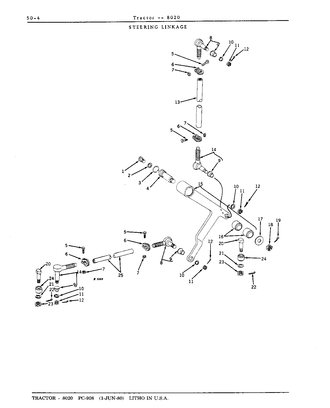 Section 50-Steering (Continued)