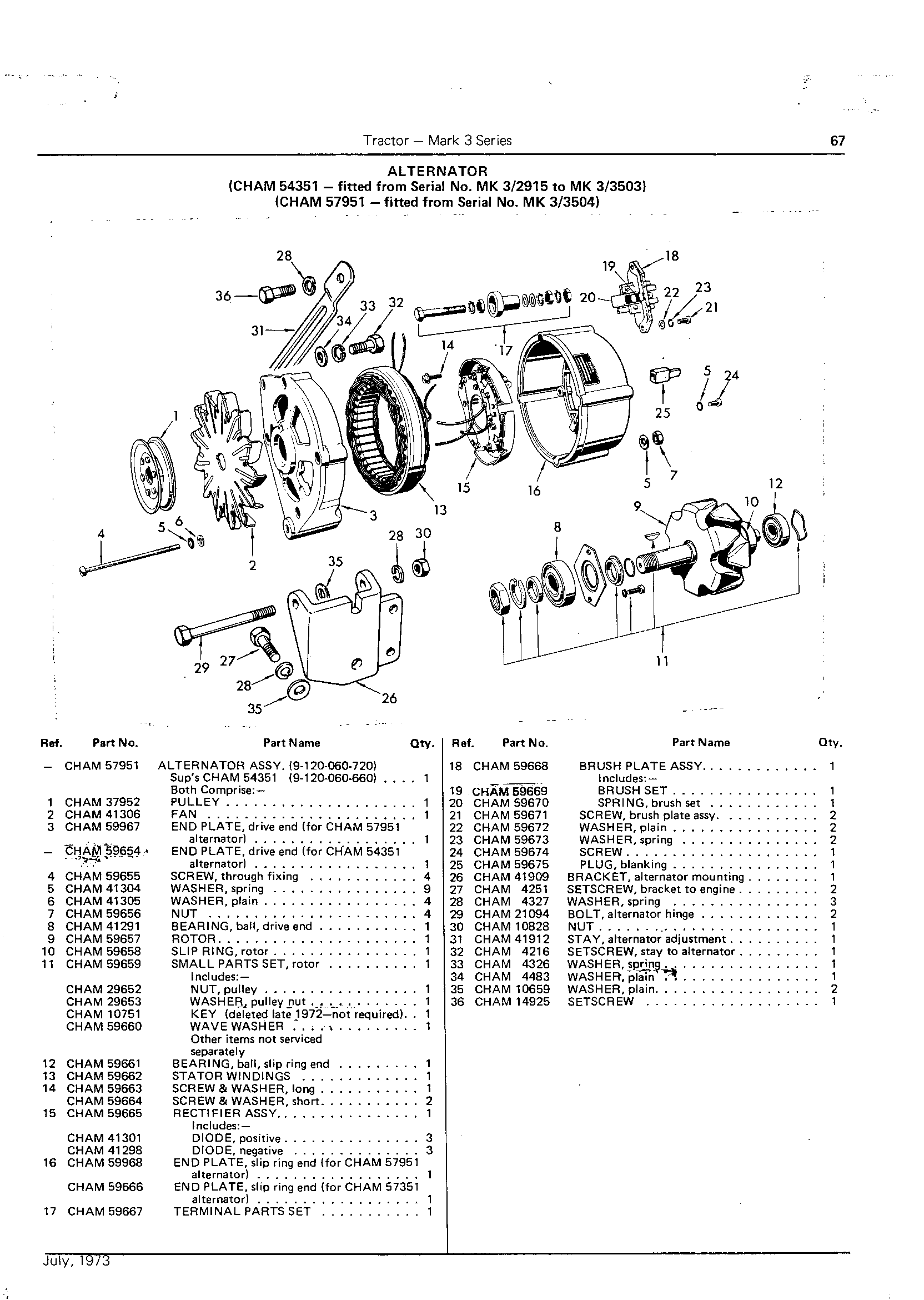 Alternator (Continued)