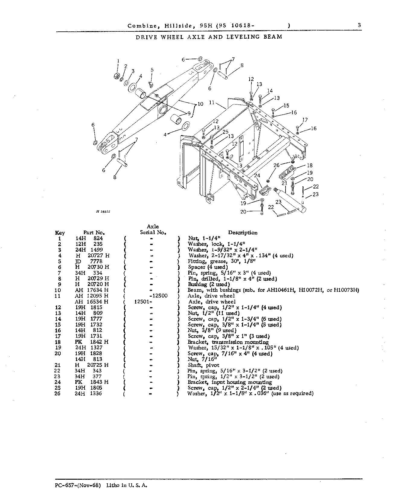 Main Wheels, Axle, and Drive Train (Continued)