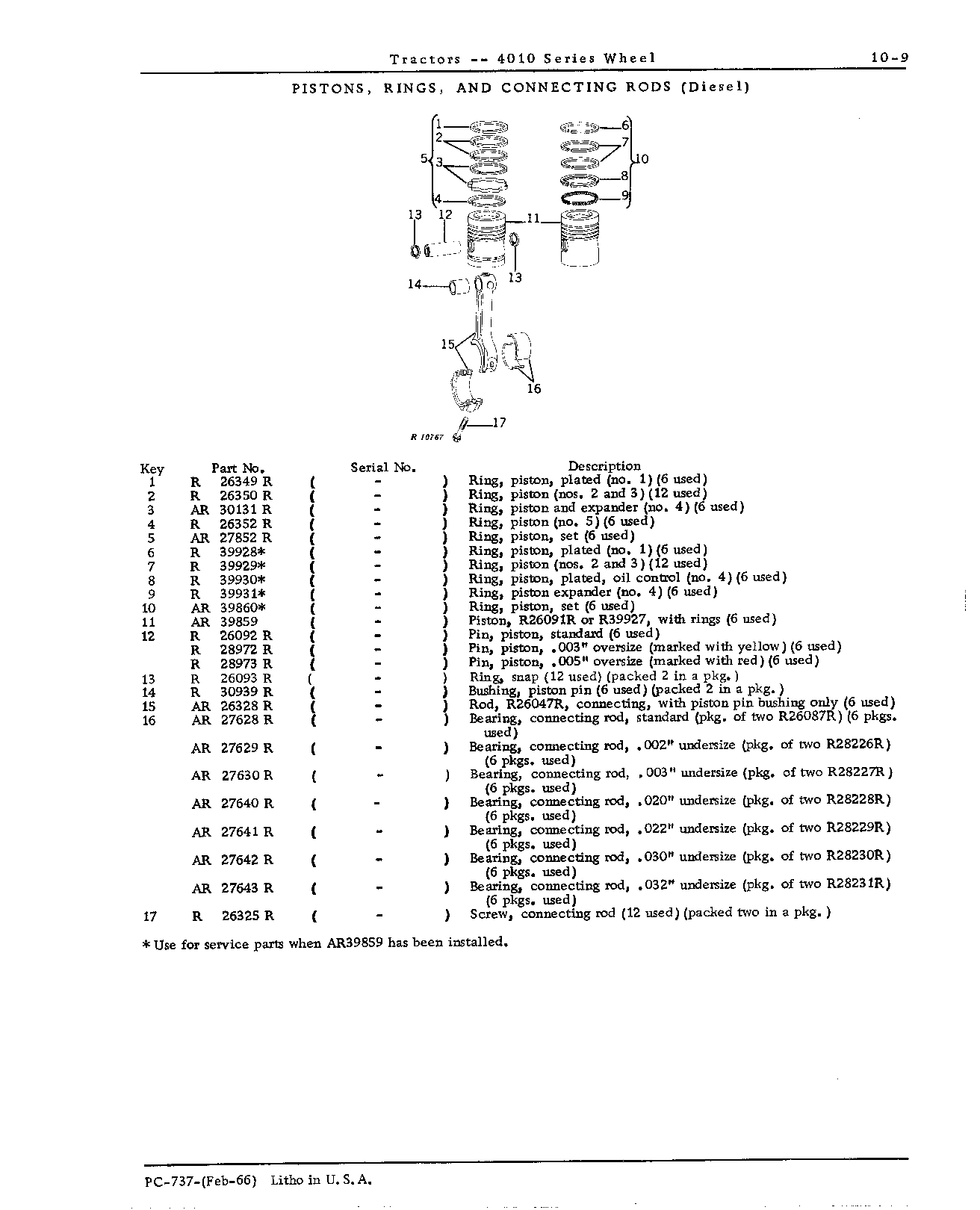 Bearings, connecting rod (Continued)