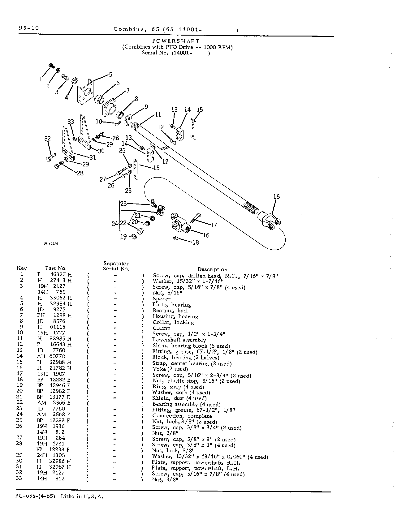 PTO Drive Parts (Continued)