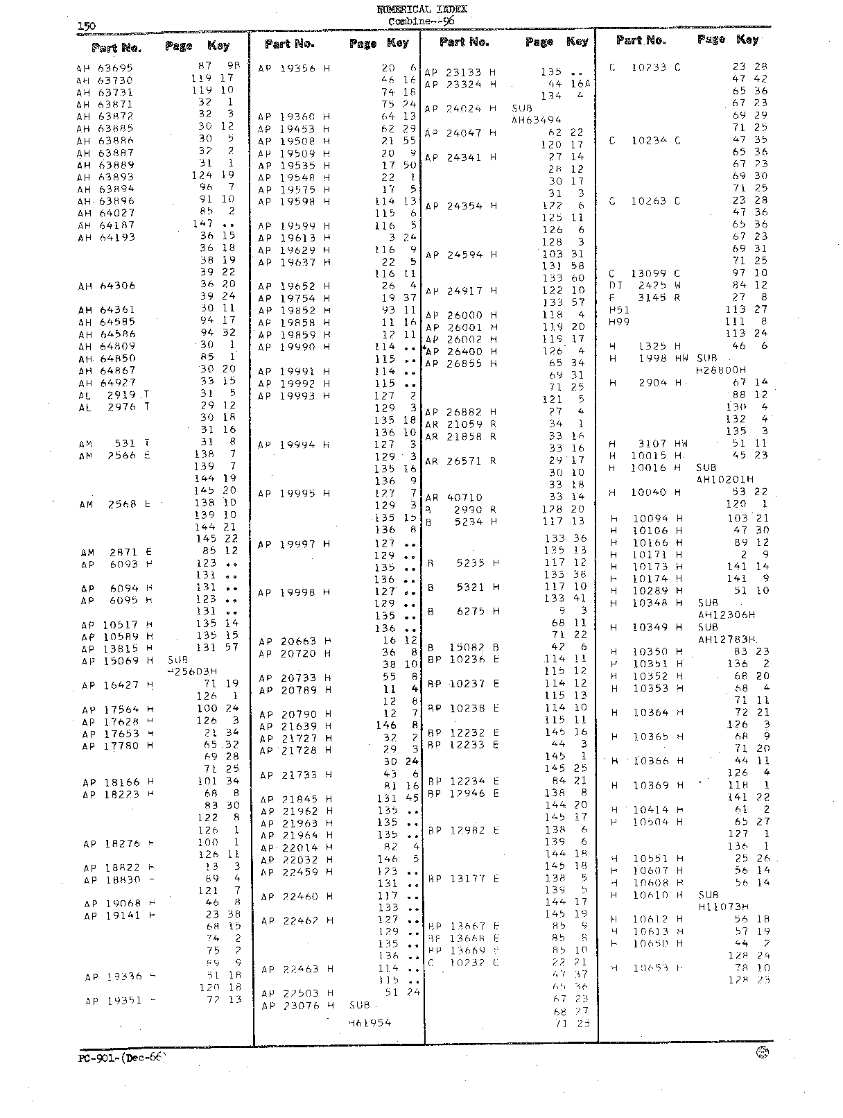 Numerical Index (Continued)