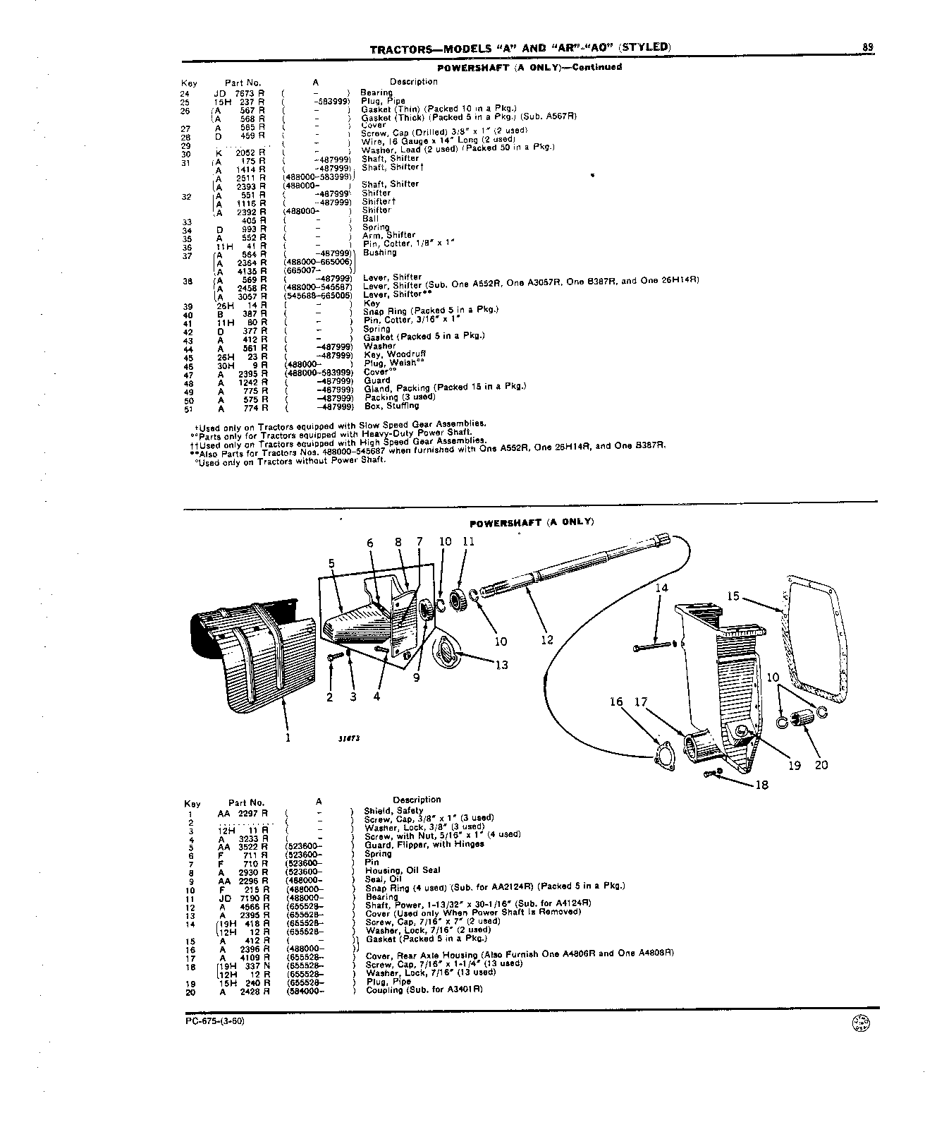 Powershaft (Continued)