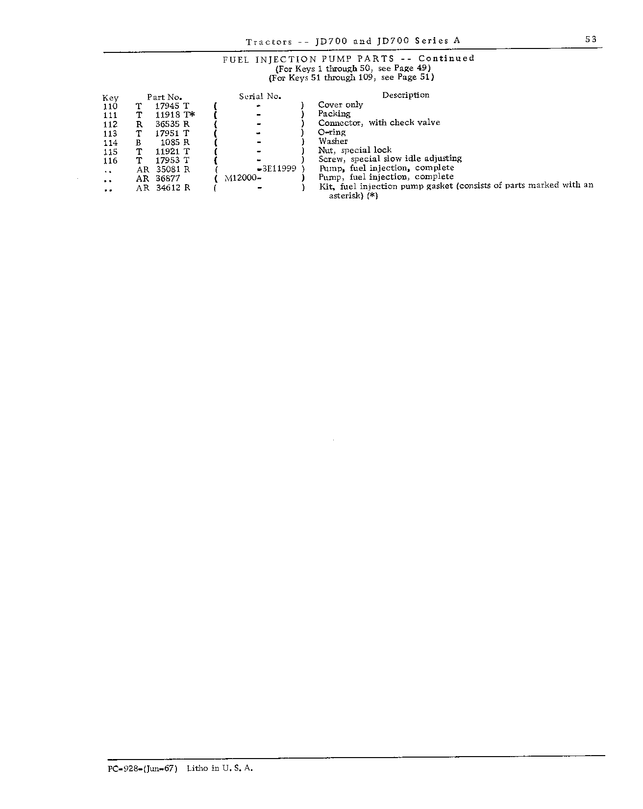 Fuel System (Continued)