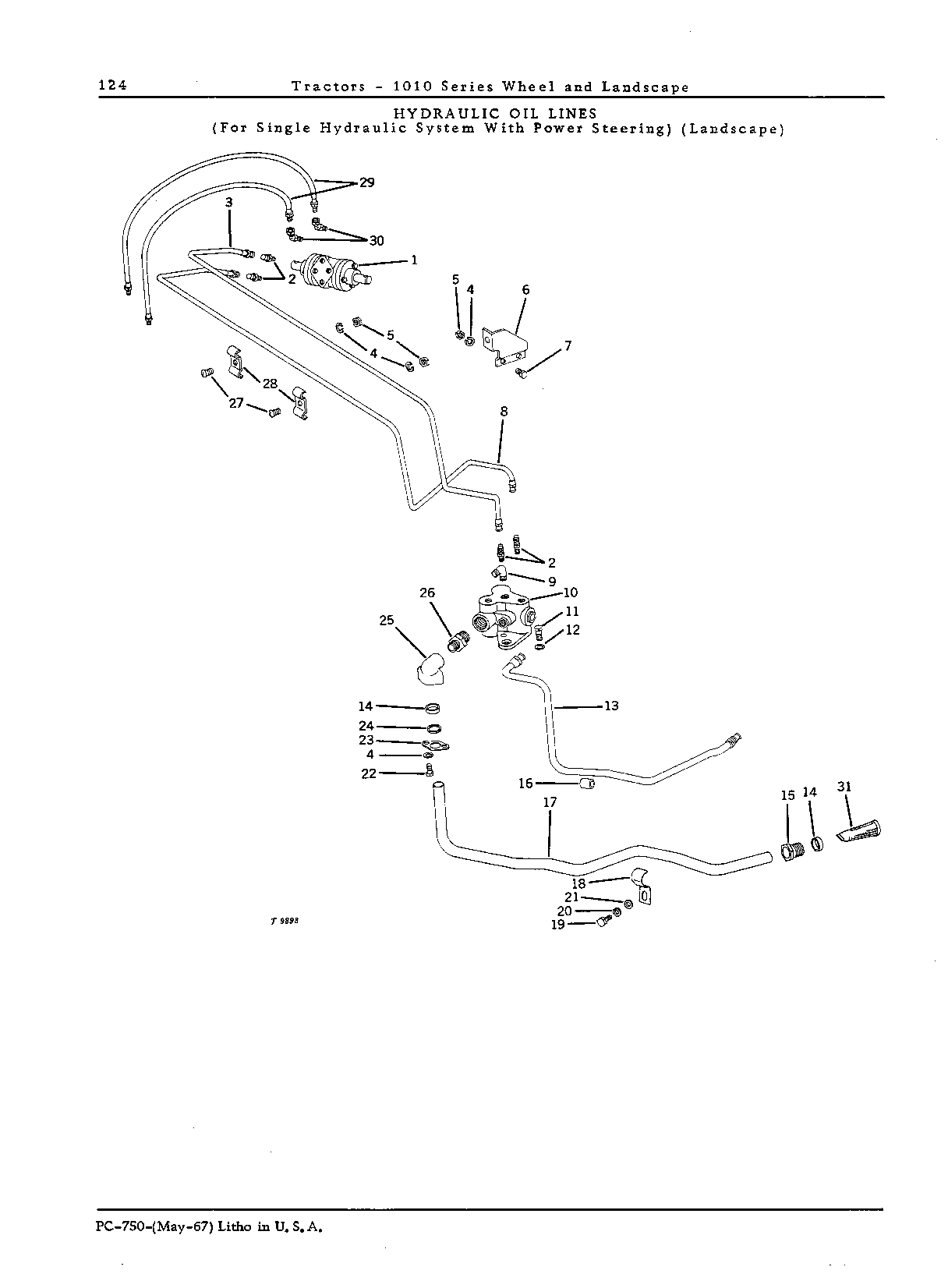 Hydraulic System (Continued)