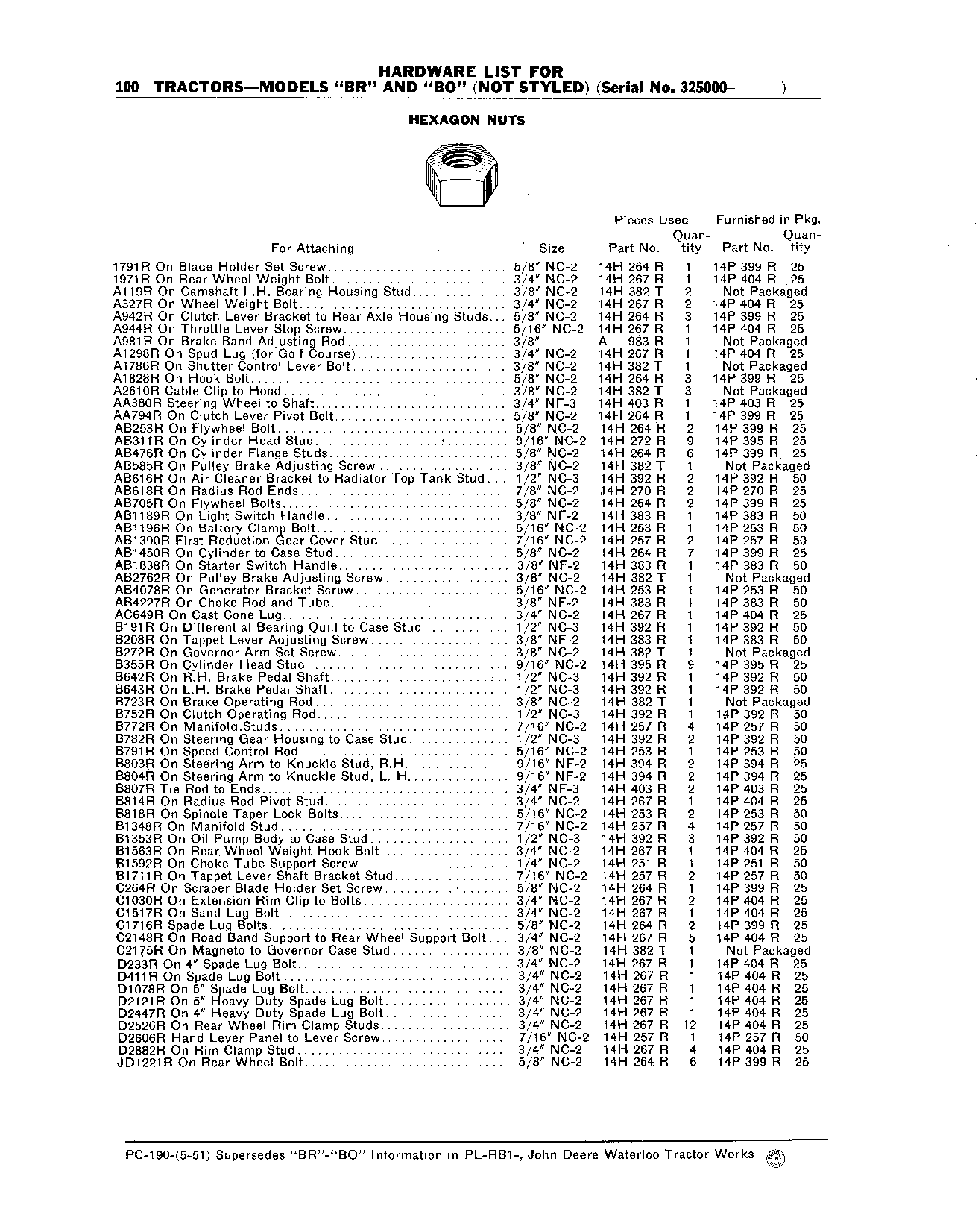 Hardware List (Continued)