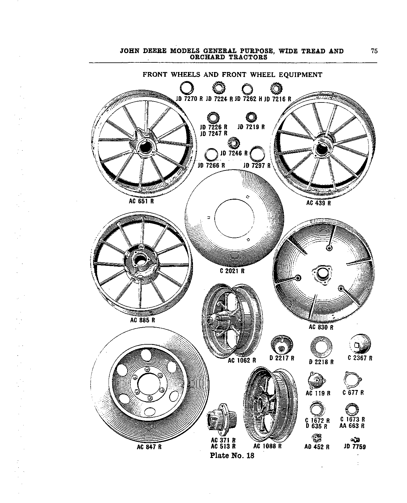 Front Wheels and Front Wheel Equipment