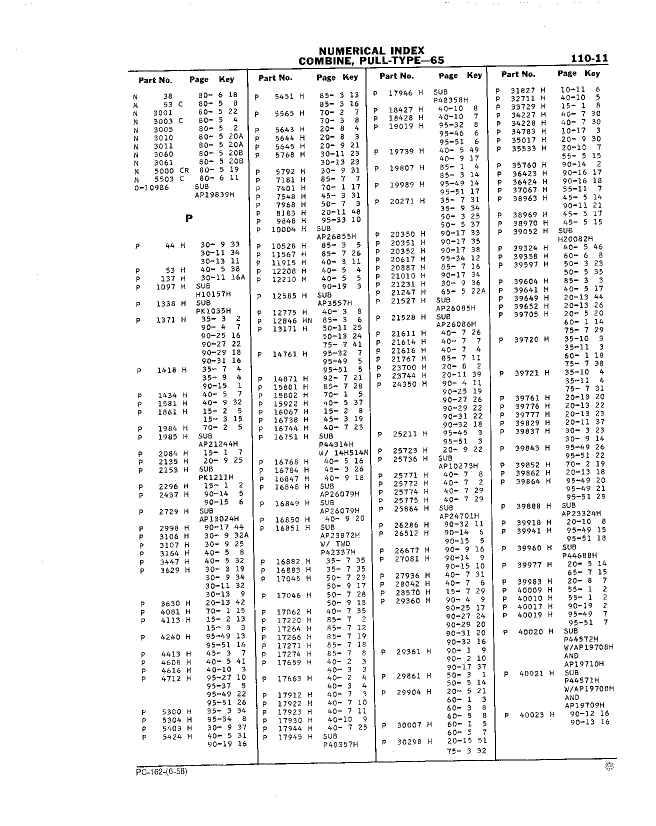 110 Numerical Index (Continued)