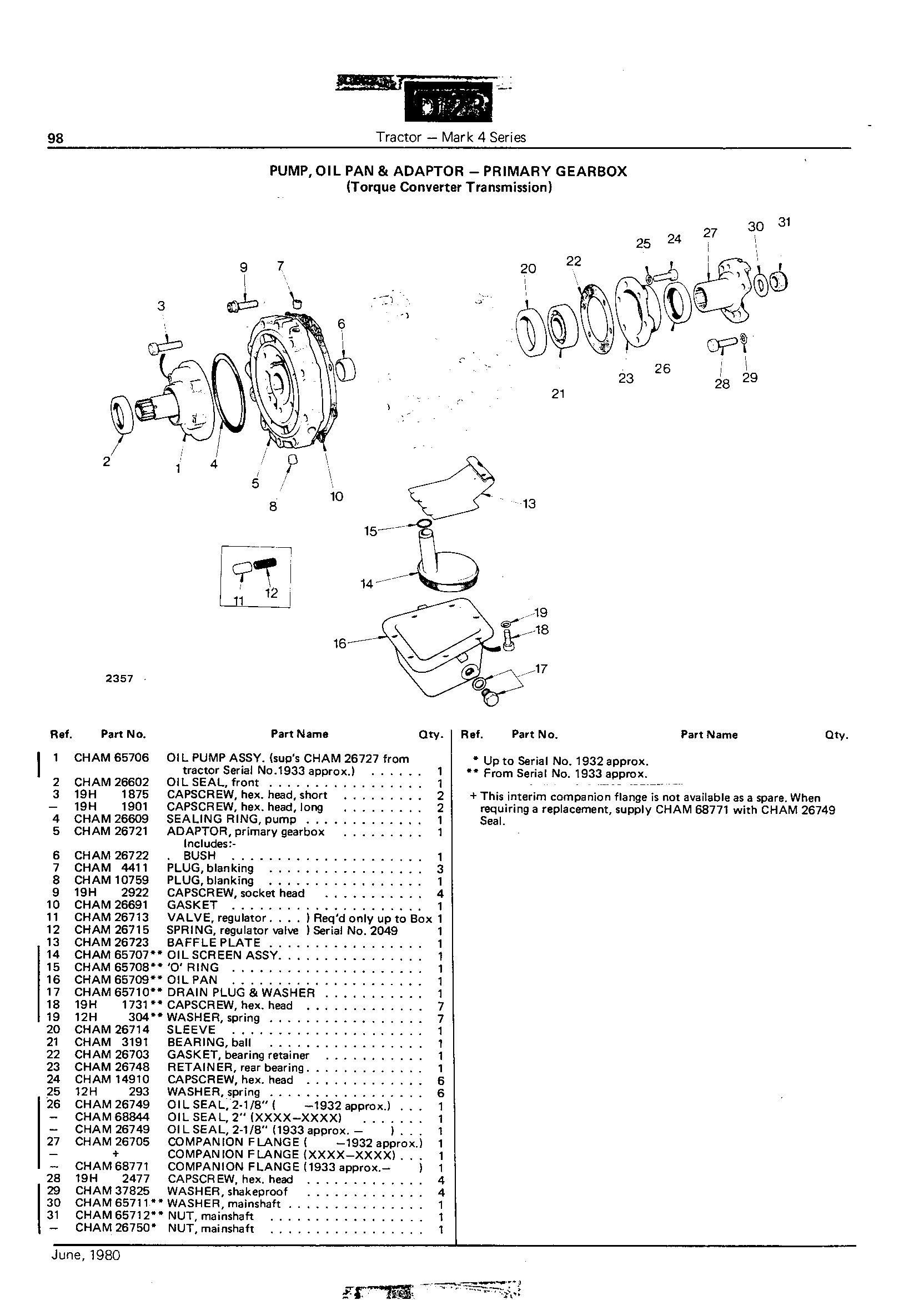 Torque Converter Transmission Pump, Oil Pan and Adaptor