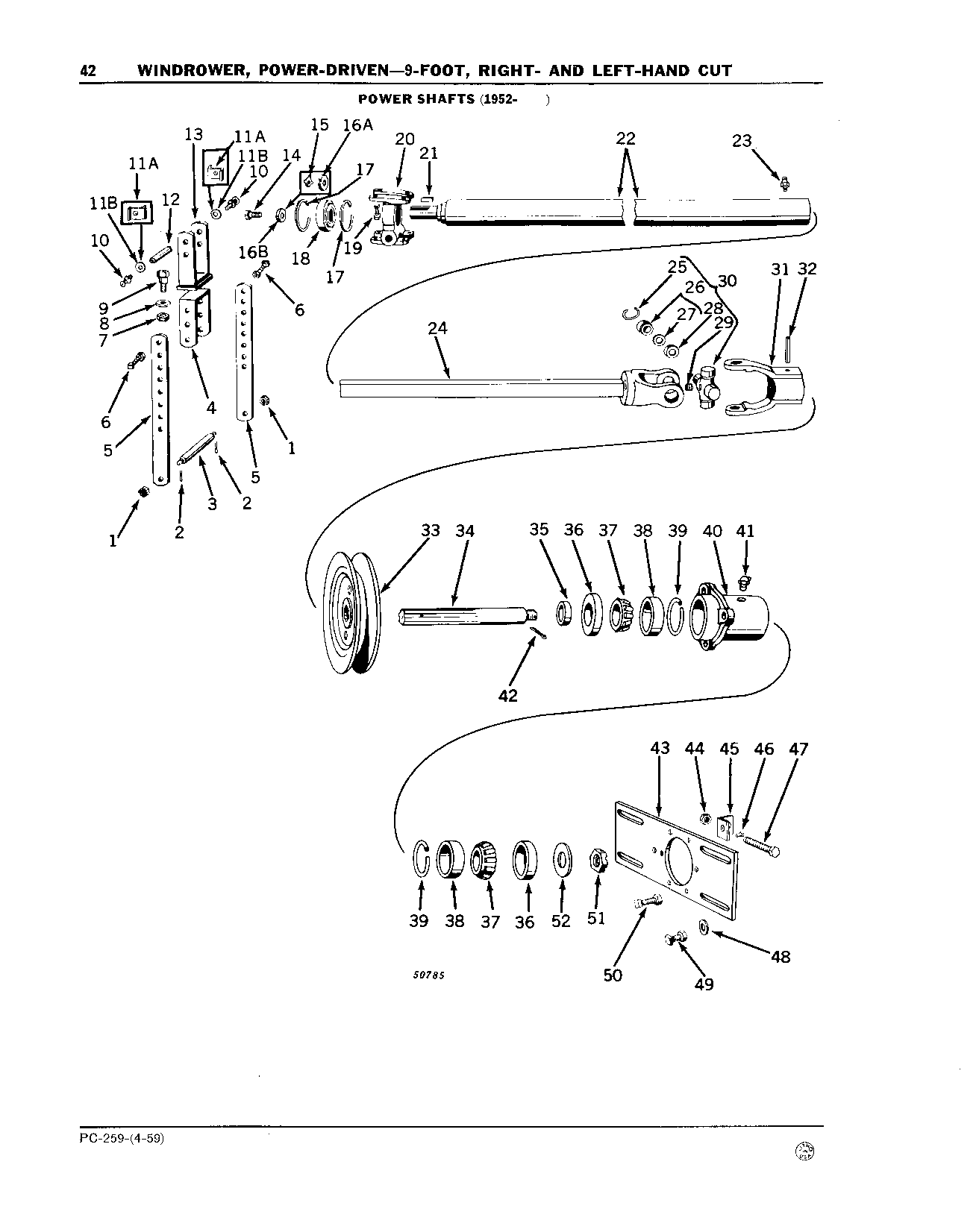Power Shafts (Continued)